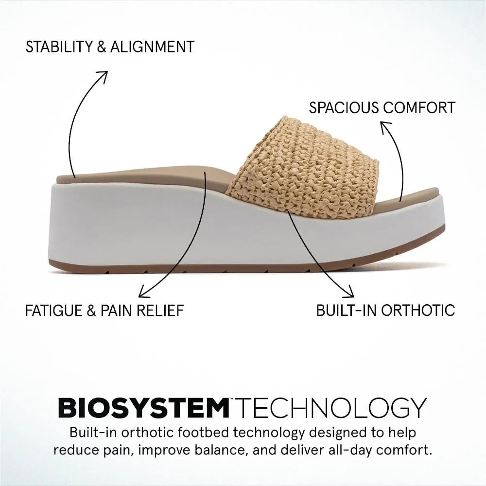ABEO Solstice Slide Platform Sandals | Slip On Sandals Women | Espadrilles for Women | Ball of Foot Pain Relief | Built-In Metatarsal Pads Women | Ball Of Foot Cushions for Women