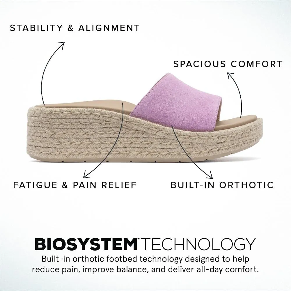 ABEO Solstice Slide Platform Sandals | Slip On Sandals Women | Espadrilles for Women | Ball of Foot Pain Relief | Built-In Metatarsal Pads Women | Ball Of Foot Cushions for Women