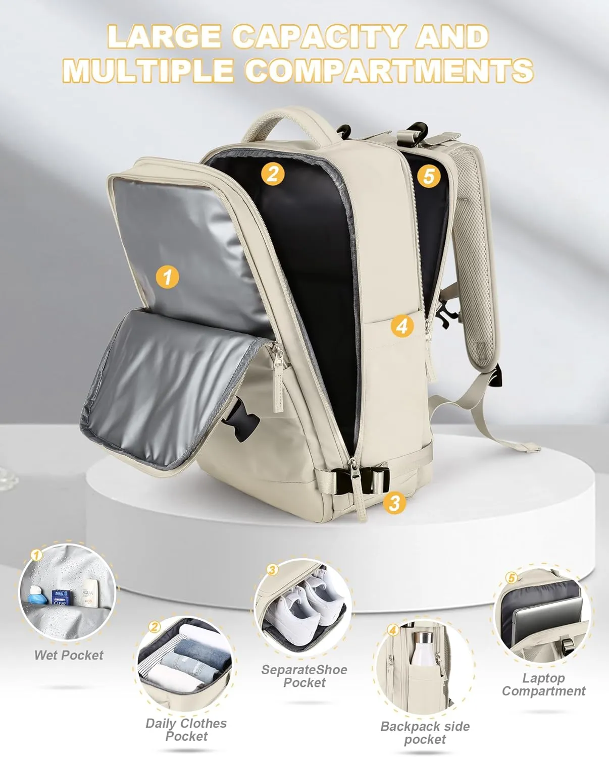 Beige Travel Backpack For Women Men Airline Approved Carry On Backpack For Airplanes Personal Item Bag For Airlines Backpack For Traveling On Airplane Waterproof Gym Backpack Weekender Travel Bag