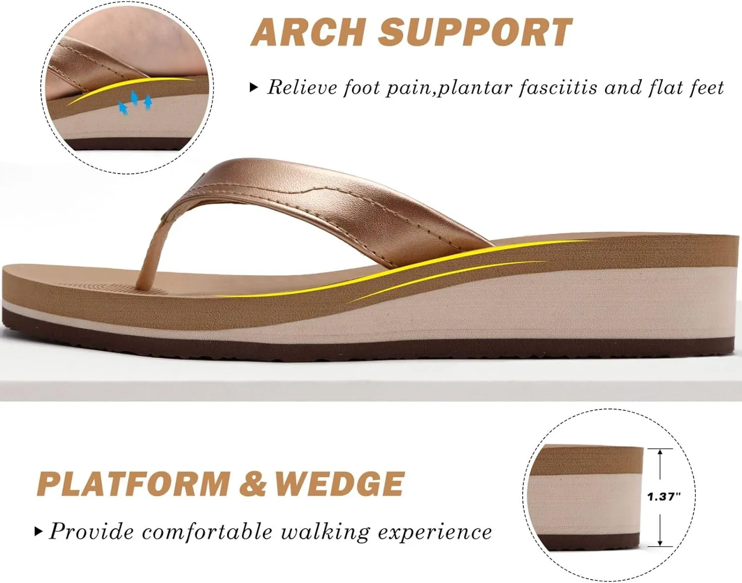 COFACE Flip Flops for Women With Comfortable Arch Support Ladies Fashion Platform Thong Sandals Soft Yoga Mat Sole For Beach/Indoor Outdoor