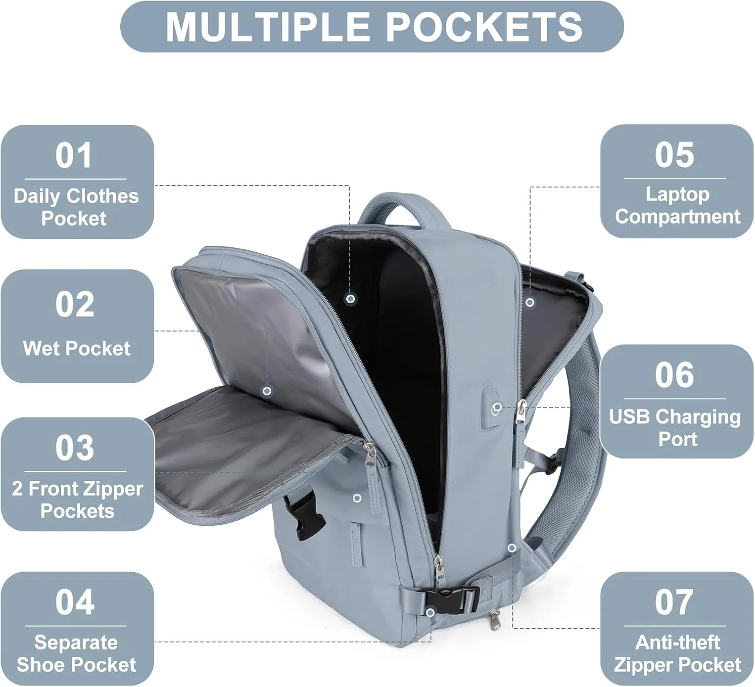 coofay Large Travel Backpack For Women Men Airline Approved Carry On Backpack Flight Approved Waterproof Sports Luggage Backpack Casual Daypack Hiking Backpack Grey Blue