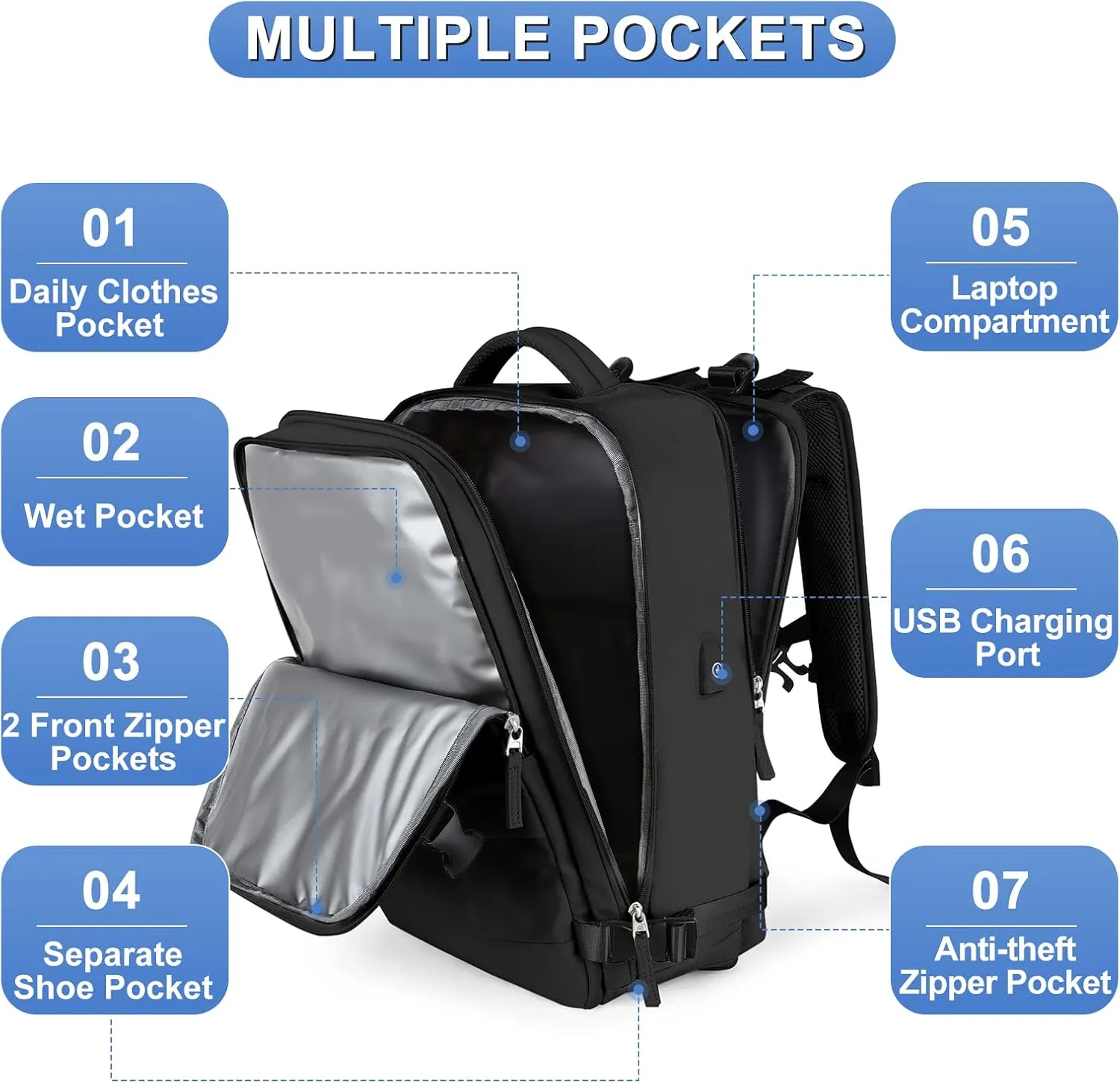 coofay Large Travel Backpack For Women Men Airline Approved Carry On Flight Luggage Waterproof Sports Casual Daypack Small For Hiking Black
