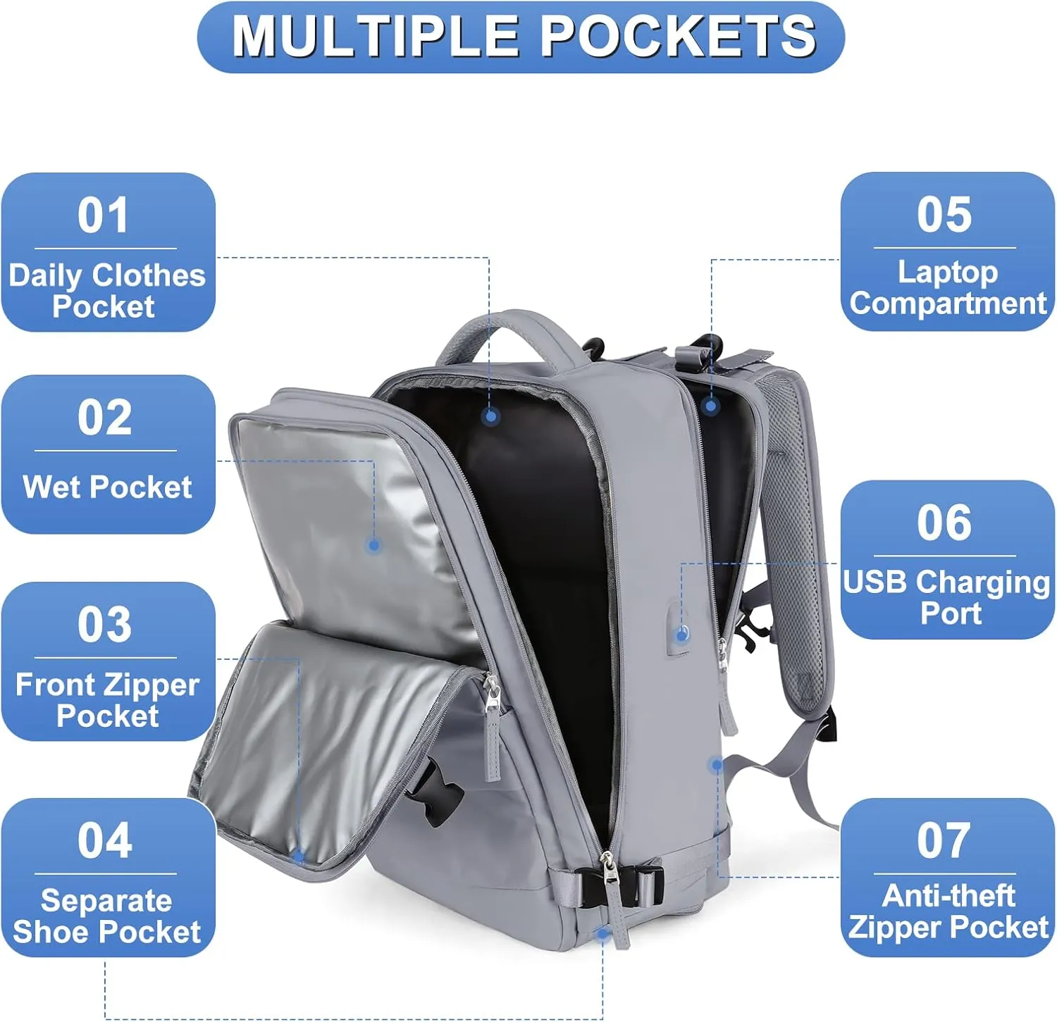 coofay Personal Item Travel Backpack For Women Men Airline Approved Carry On Backpack Flight Approved Waterproof Sports Luggage Backpack Casual Daypack Small Hiking Backpack