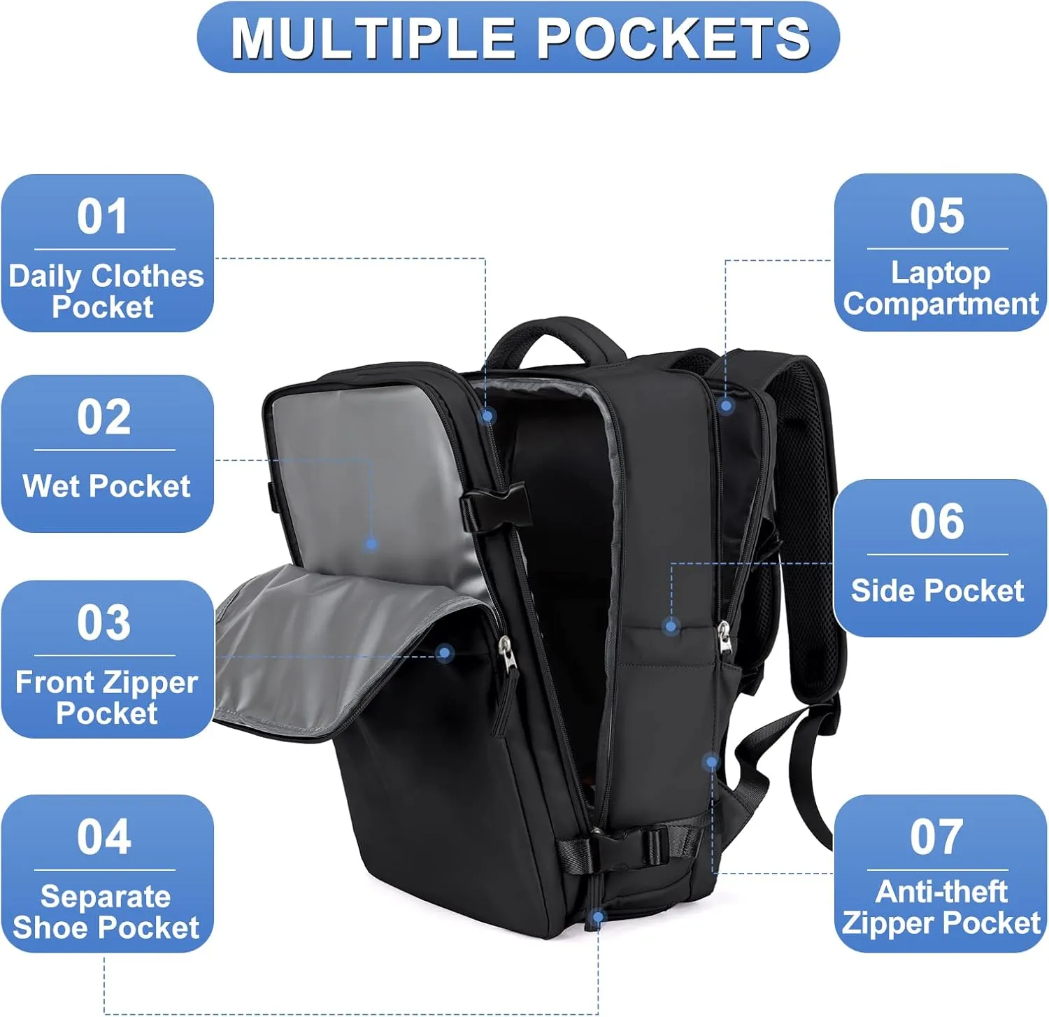 coofay Travel Backpack For Women Airline Approved Carry On Waterproof Sports Luggage Casual Daypack Small Hiking Backpack Black