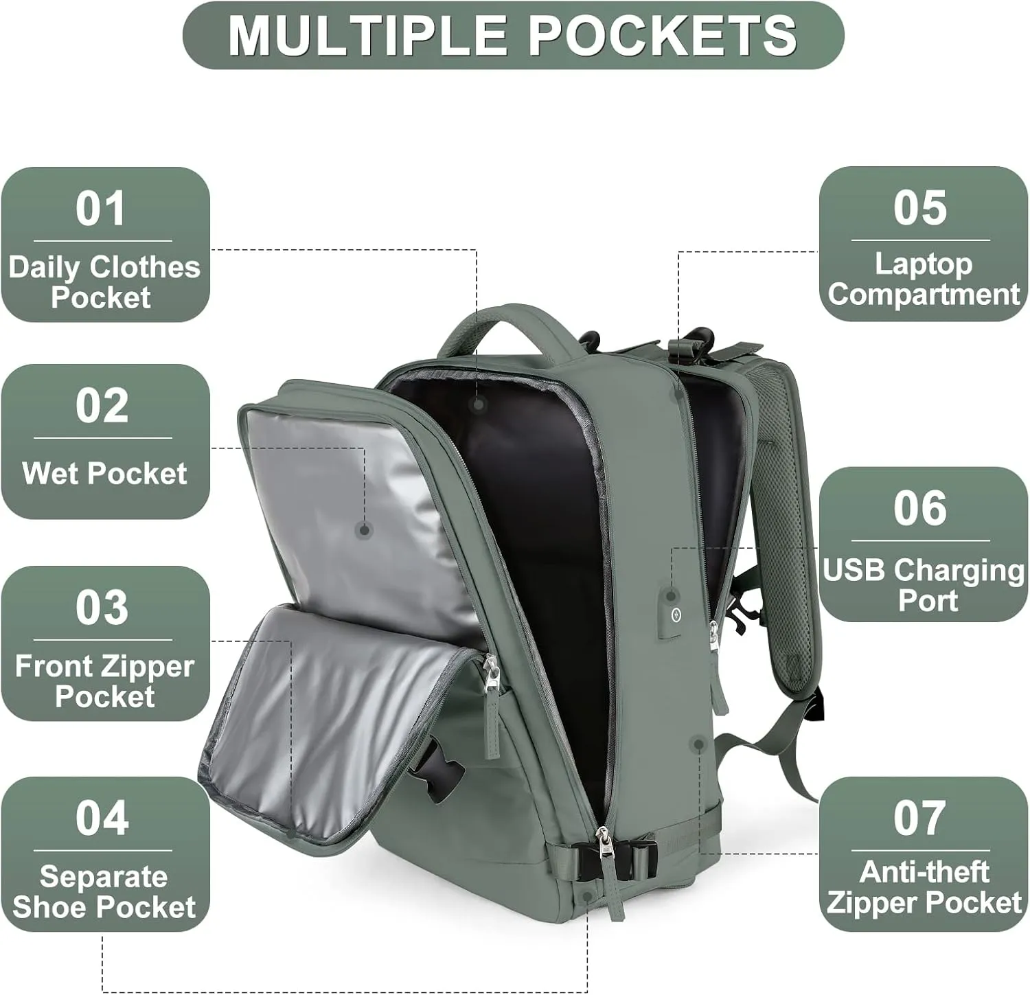 coofay Travel Backpack For Women Men Airline Approved Carry On Backpack Flight Approved Waterproof Sports Luggage Backpack Casual Daypack Small Hiking Backpack