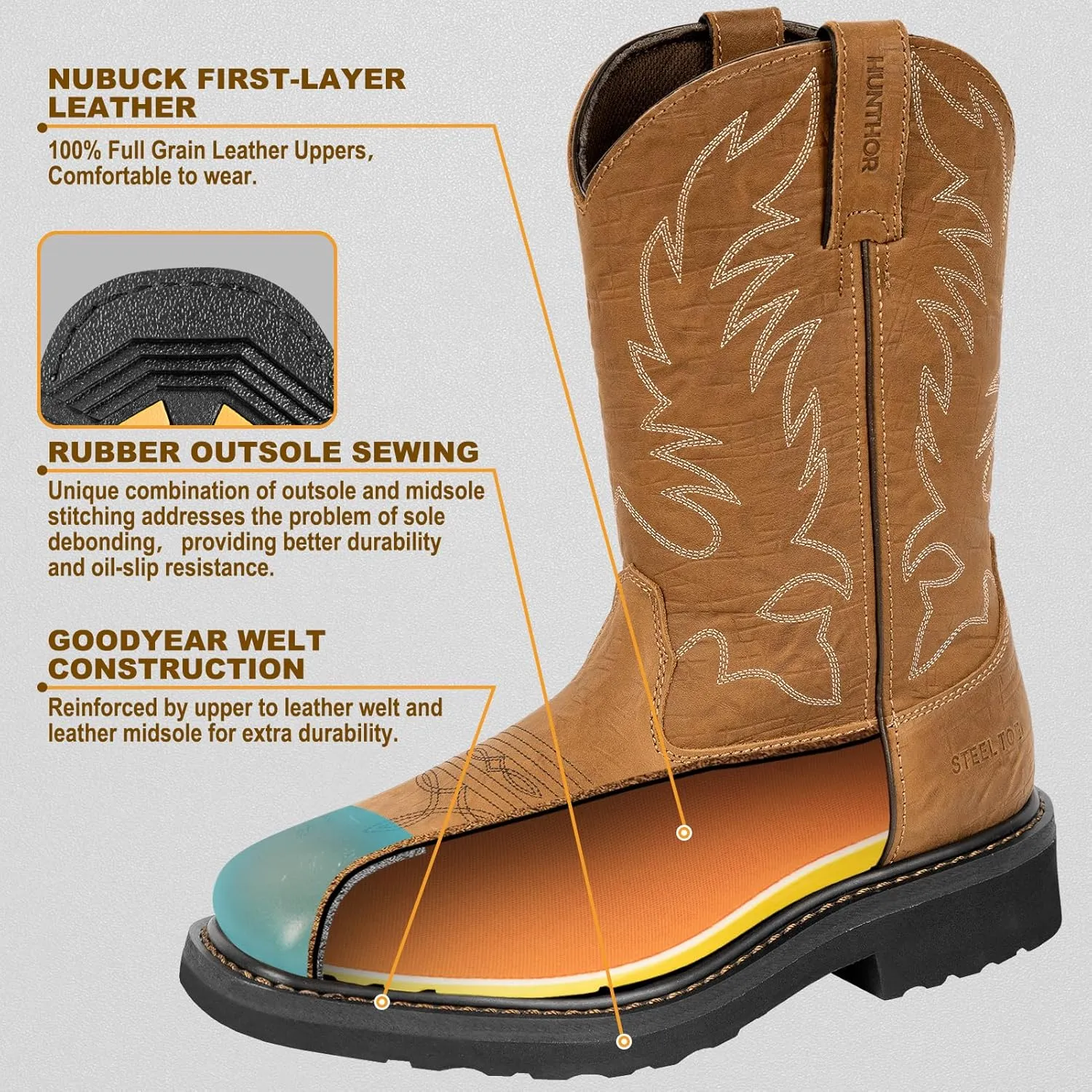Cowboy Boots for Men with Steel Toe & Shank, Leather Anti Slip Square Toe Work Boots Western Men's Brown Boots for Manufacturing, Construction, Farming, Size 7-14