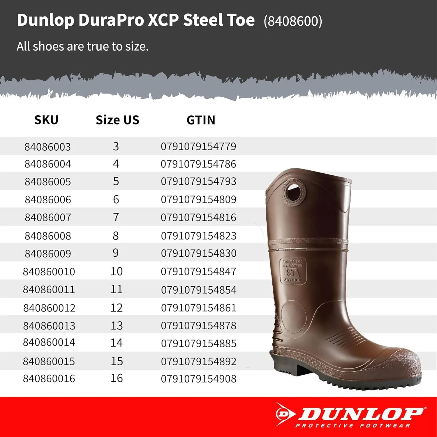 Dunlop Protective Footwear, Durapro Xcp Steel Toe, 100% Waterproof Polyblend PVC Material, Comfortable DURAPRO Energizing Insoles, Lightweight and Durable Protective Footwear, 8408600.11, Size 11 US