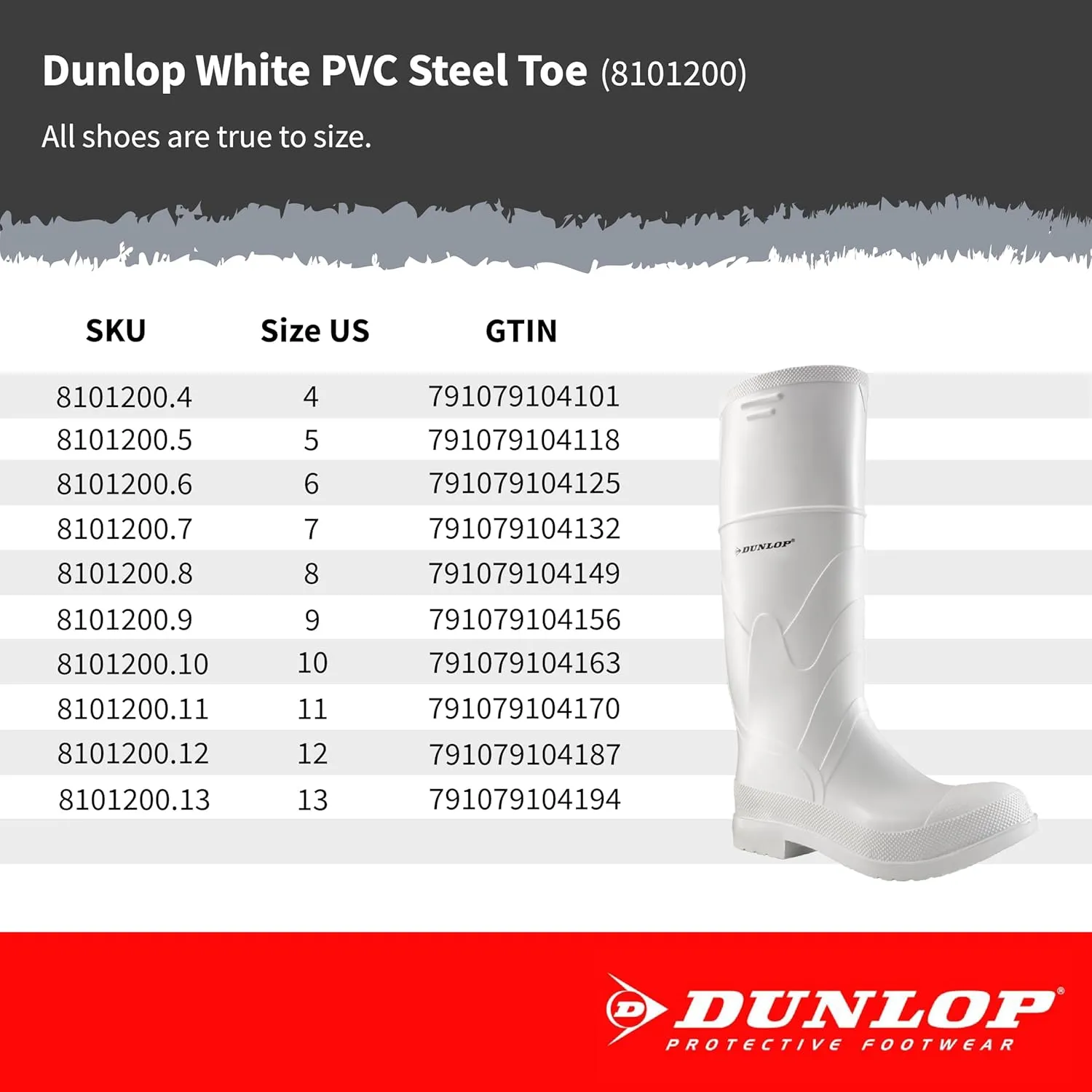 DUNLOP Protective Footwear, Steel Toe White Safety Lock, 100% Waterproof PVC, Lightweight and Durable Protective Footwear, Slip-Resistant, 8101200.08, Size 8 US