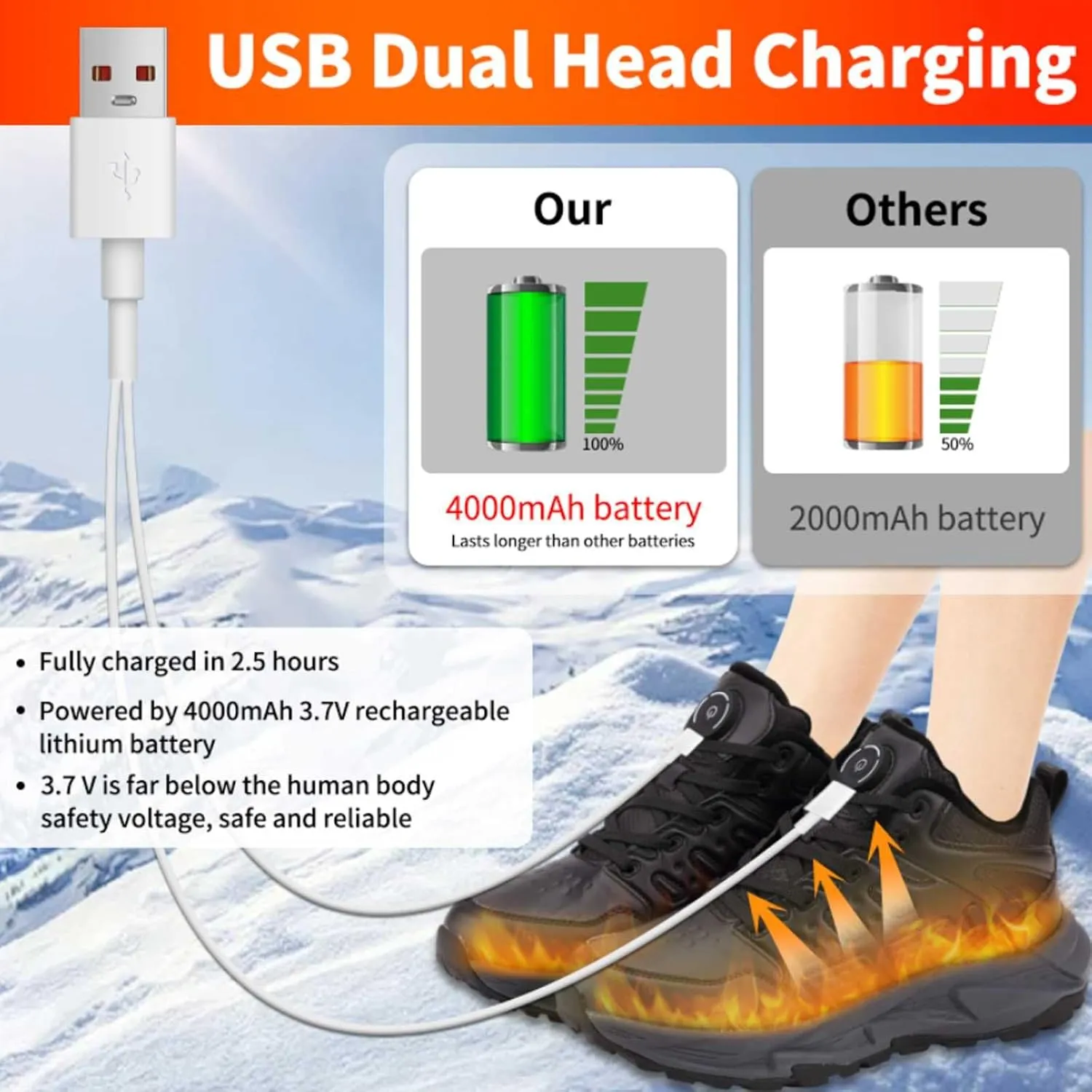 Electric Foot Warmer Rechargeable Snow Boots for Women Men - Heated Sneakers Fast Heating, Lightweight & Waterproof Outdoor Comfort