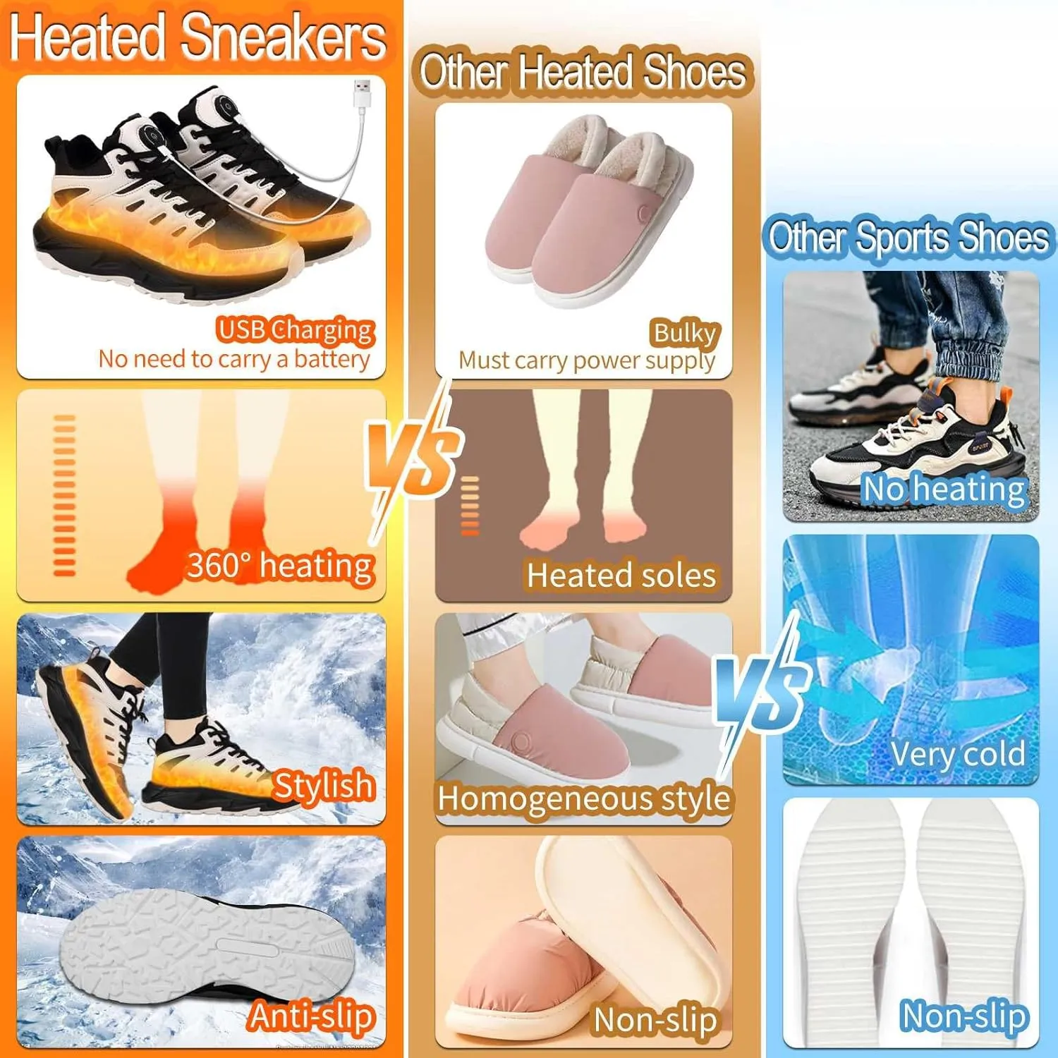 Electric Foot Warmer Rechargeable Snow Boots for Women Men - Heated Sneakers Fast Heating, Lightweight & Waterproof Outdoor Comfort
