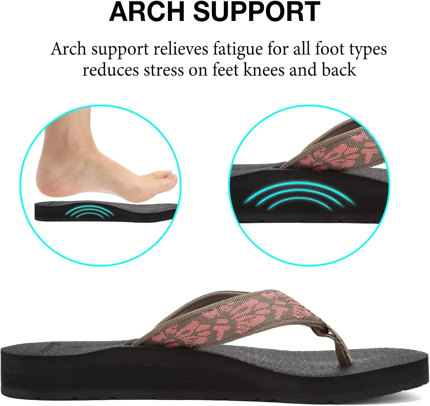 EQUICK Women's Flip Flops Arch Support Yago Mat Insole Sandal Casual Slipper Outdoor and Indoor-U219SLT003-N