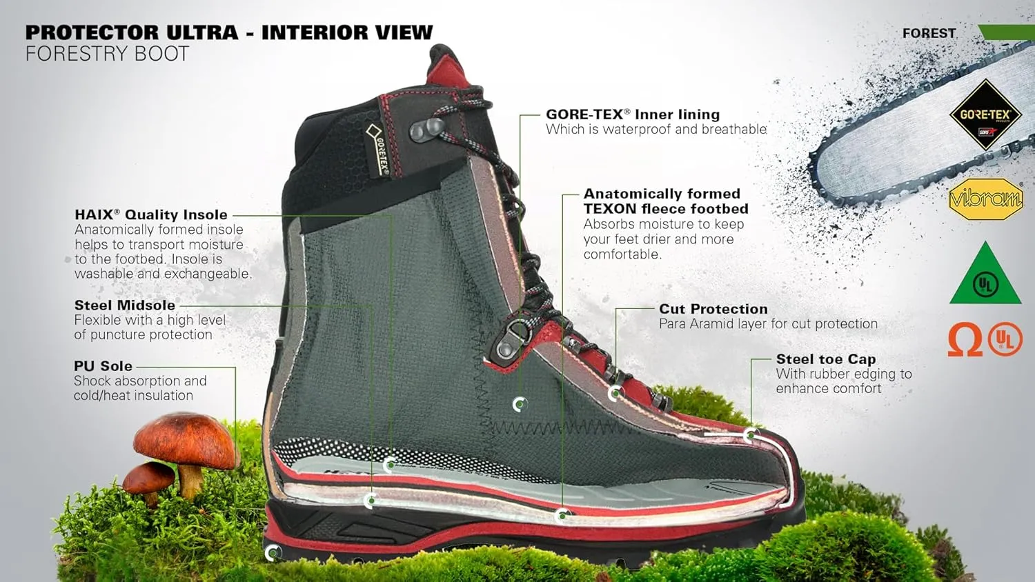HAIX Protector Ultra, Men's, Steel Toe, EH, PR, WP, 8 Inch Boot