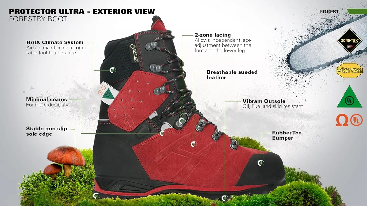HAIX Protector Ultra, Men's, Steel Toe, EH, PR, WP, 8 Inch Boot