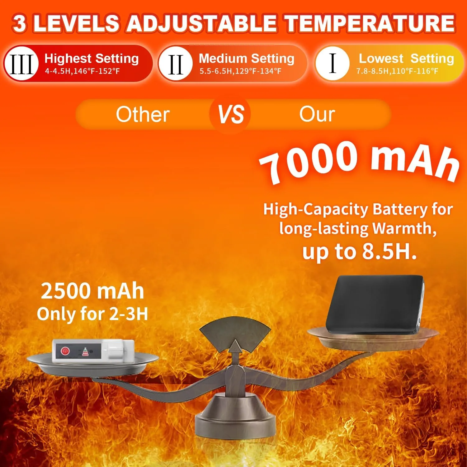Heated Socks for Men Women APP Control Electric Heating Socks 7000mAh Rechargeable Battery Heate Thermal Socks for Winter Camping Fishing Cycling Skiing Hunting Hiking