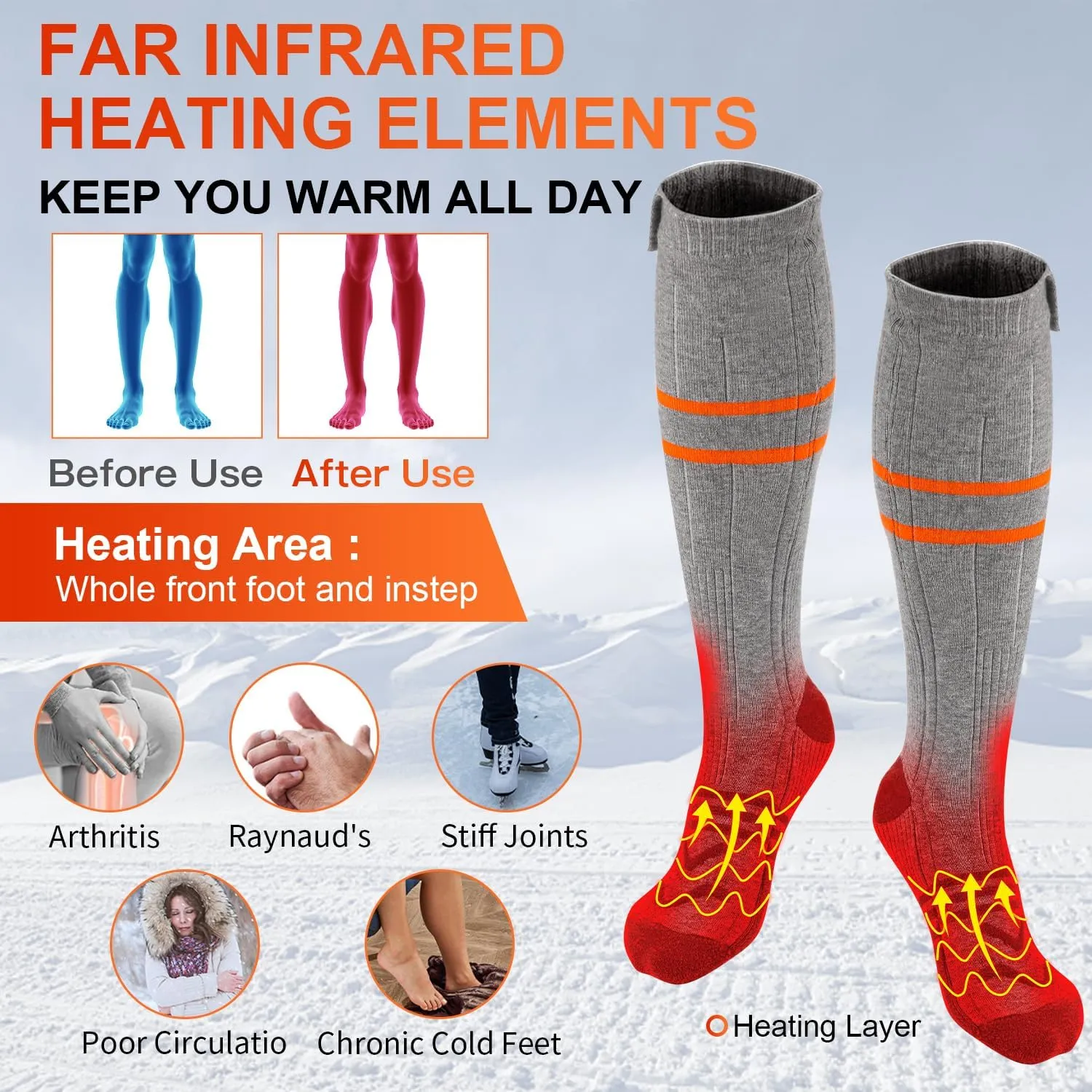 Heated Socks for Men Women APP Control Electric Heating Socks 7000mAh Rechargeable Battery Heate Thermal Socks for Winter Camping Fishing Cycling Skiing Hunting Hiking
