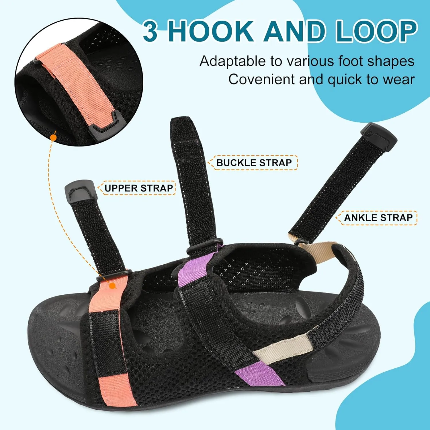 JOINFREE Womens Orthopedic Walking Hiking Sandals Adjustable Open Toe Sports Water Sandals with Plantar Fasciitis Arch Support Thick Athletic Cushion Outdoor Beach Sandals