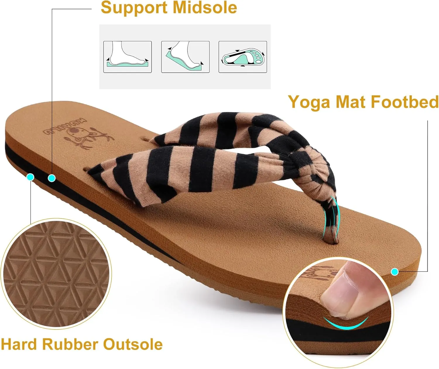 KuaiLu Flip Flops for Women with Arch Support Yoga Mat Comfortable Summer Beach Walking Thong Cushion Sandals Slip On Indoor Outdoor