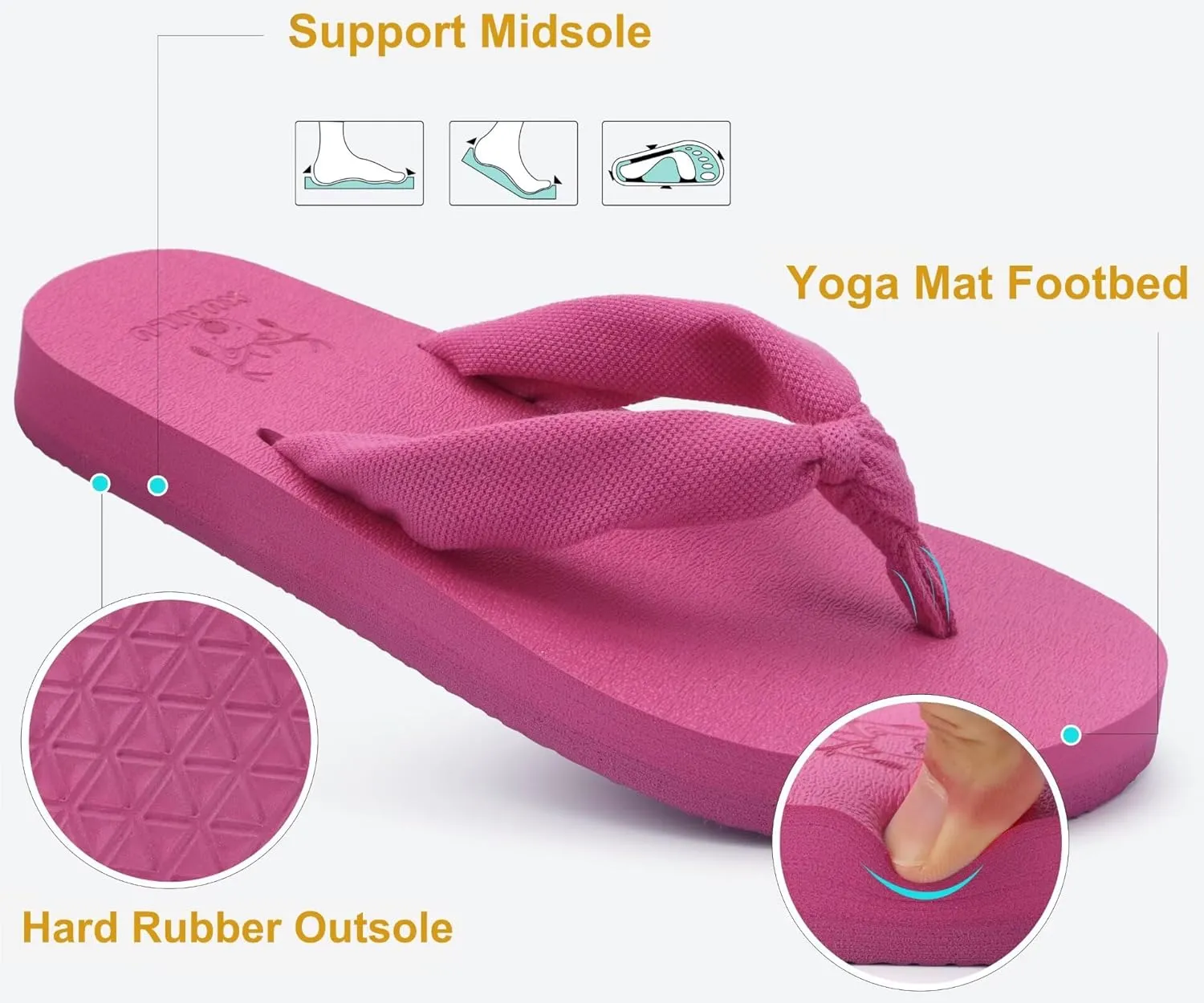 KuaiLu Flip Flops for Women with Arch Support Yoga Mat Comfortable Summer Beach Walking Thong Cushion Sandals Slip On Indoor Outdoor