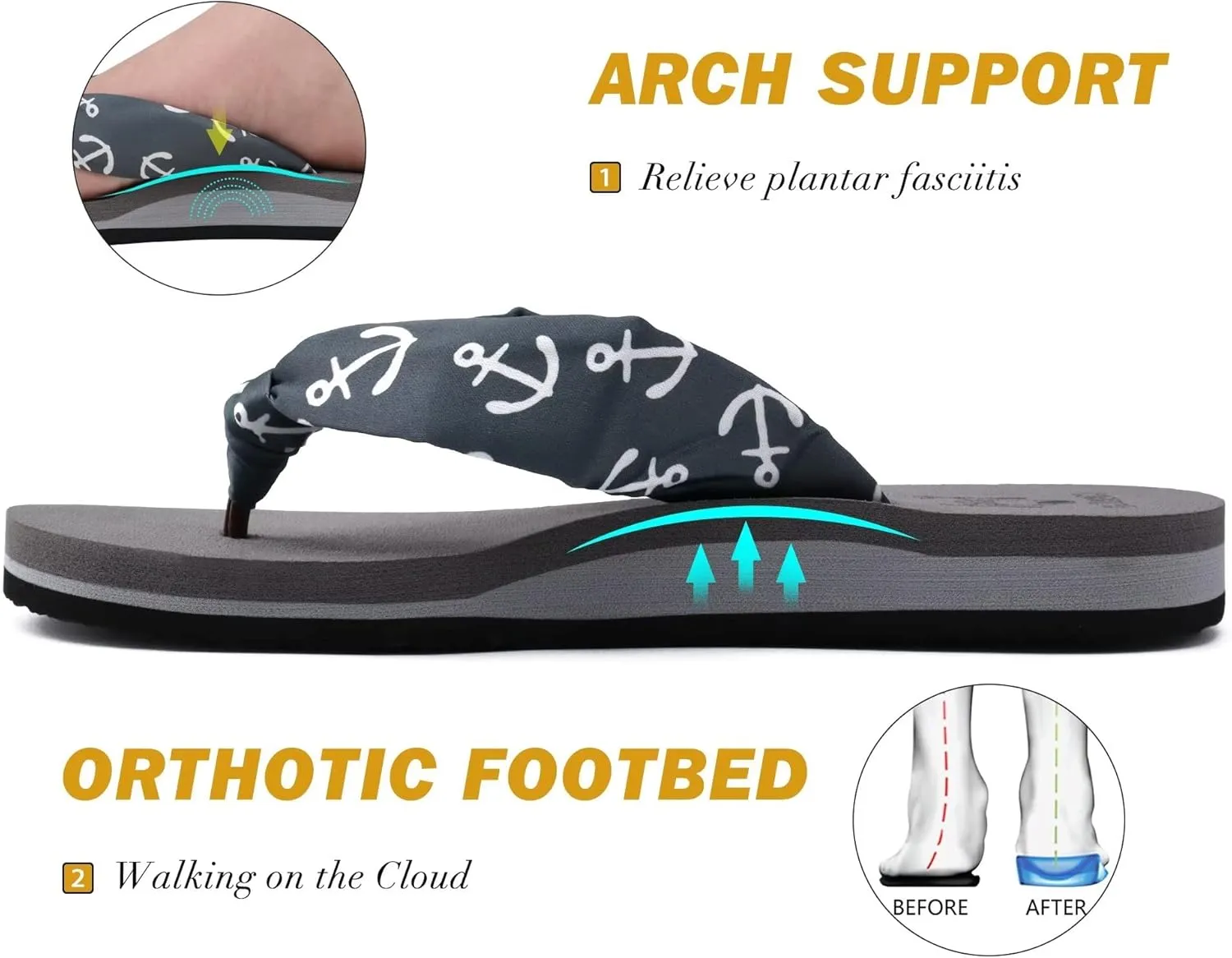 KuaiLu Flip Flops Women Yoga Foam Ladies Comfort Arch Support Summer Beach Casual Thong Sandals