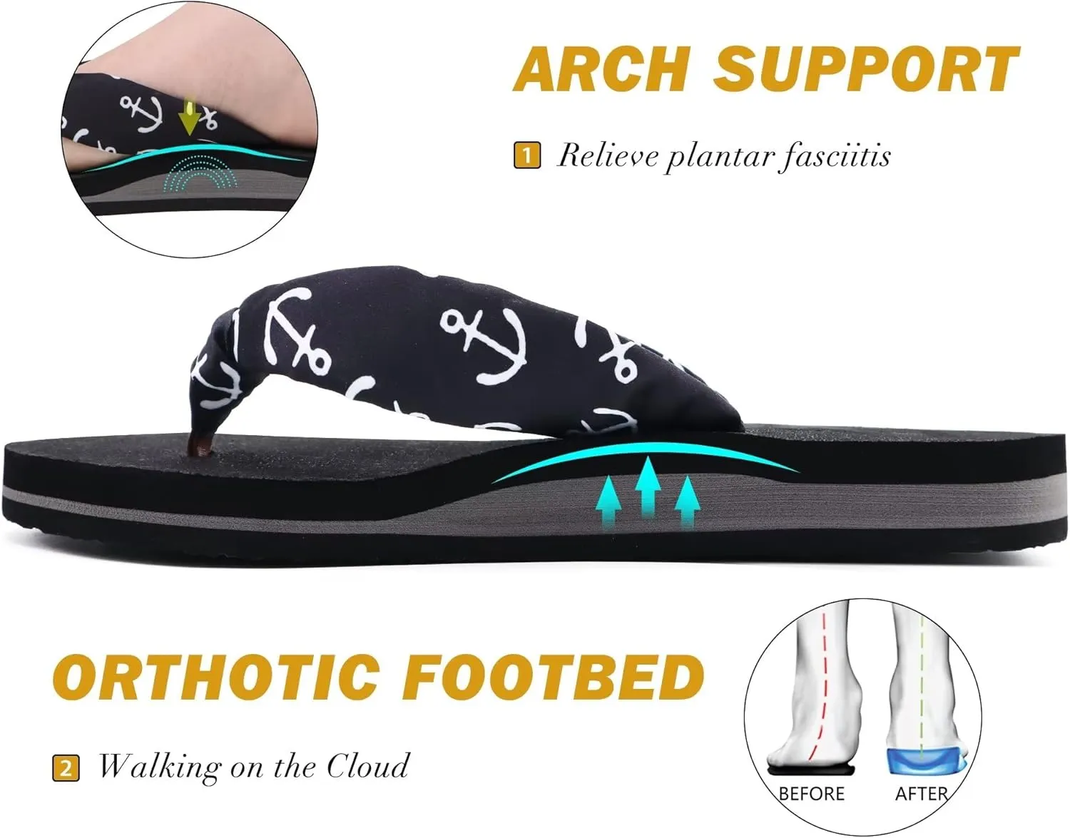 KuaiLu Flip Flops Women Yoga Foam Ladies Comfort Arch Support Summer Beach Casual Thong Sandals