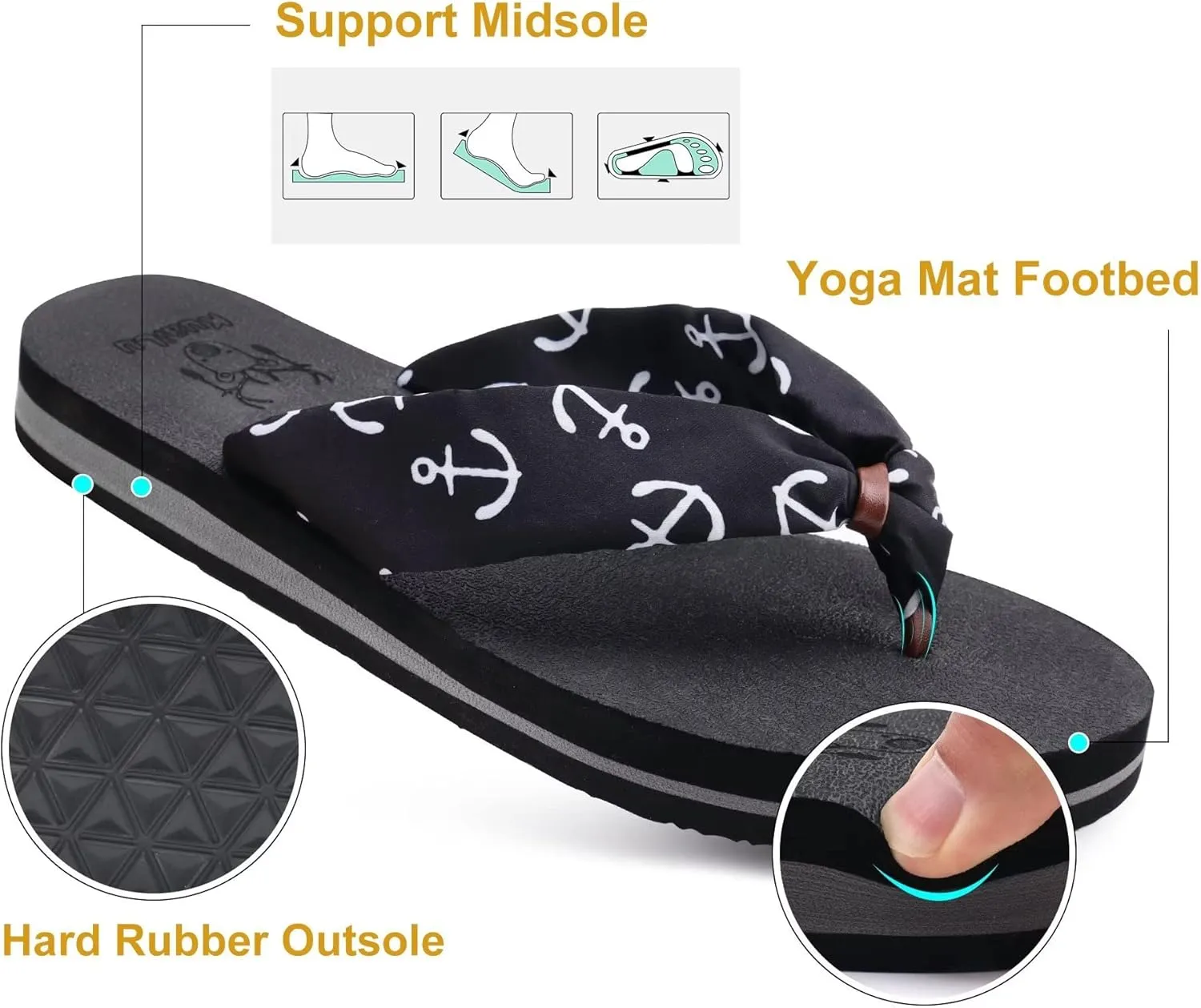 KuaiLu Flip Flops Women Yoga Foam Ladies Comfort Arch Support Summer Beach Casual Thong Sandals