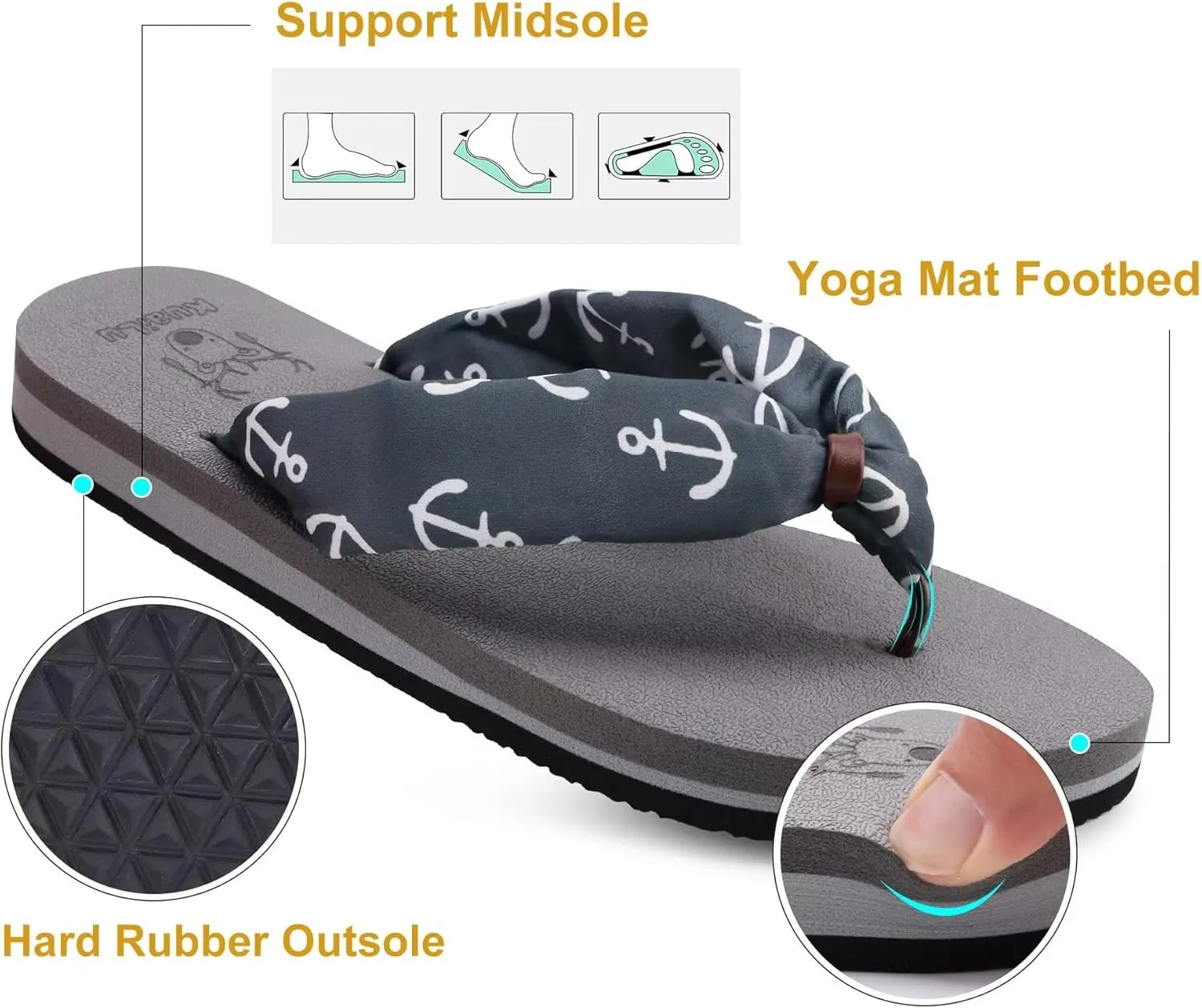 KuaiLu Flip Flops Women Yoga Foam Ladies Comfort Arch Support Summer Beach Casual Thong Sandals