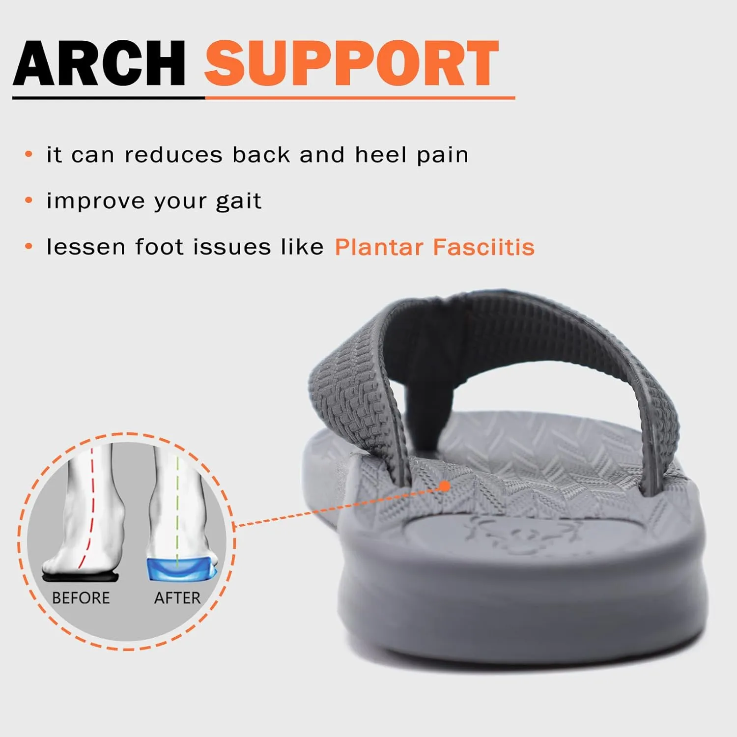 KuaiLu Mens Flip Flops Arch Support Comfortable Summer Beach Thong Sandals Yoga Foam Cushion Slip on Slippers