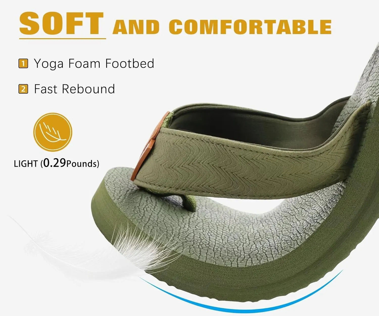 KuaiLu Men's Yoga Mat Leather Flip Flops with Arch Support Comfortable Cushion Walking Thong Sandals Slip On Indoor Outdoor