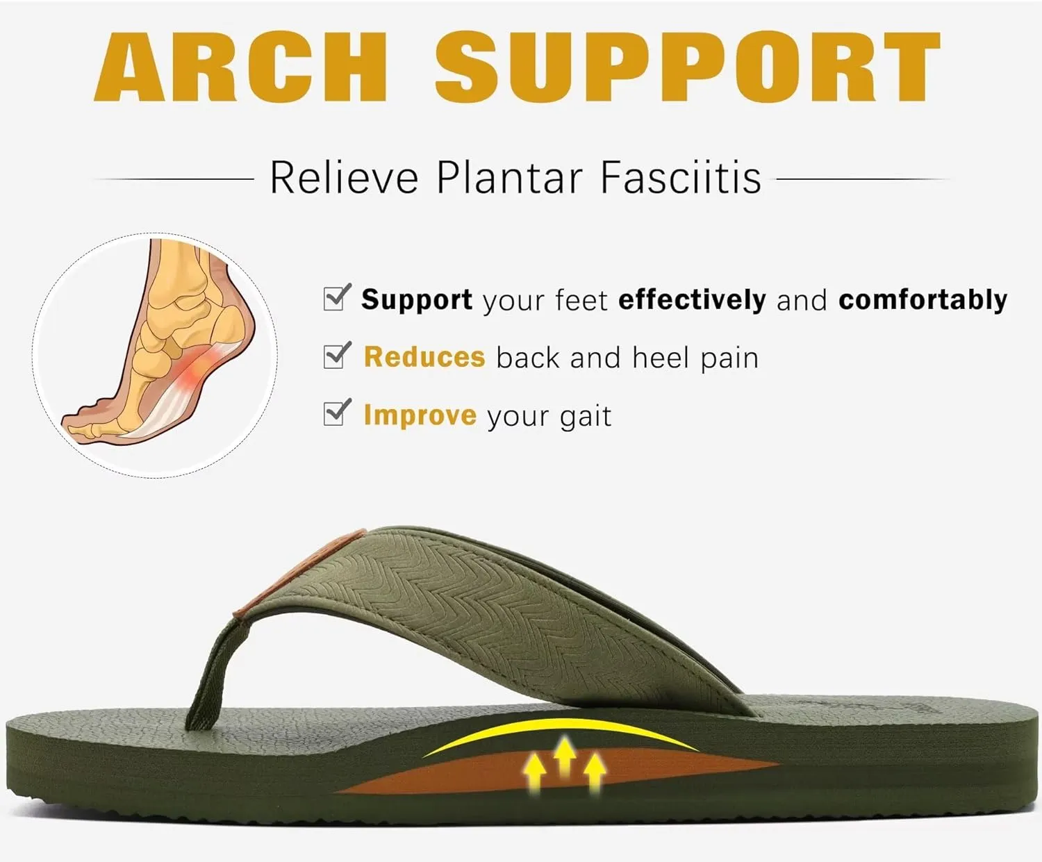 KuaiLu Men's Yoga Mat Leather Flip Flops with Arch Support Comfortable Cushion Walking Thong Sandals Slip On Indoor Outdoor