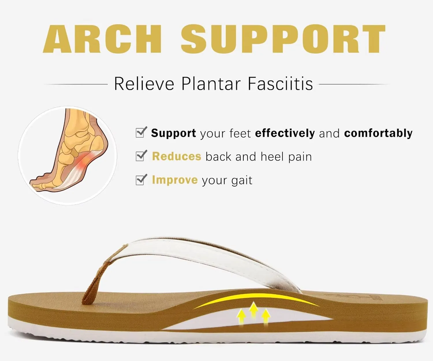 KuaiLu Womens Arch Support Flip Flops Comfortable Yoga Mat Slip on Summer Beach Walking Thong Cushion Sandals