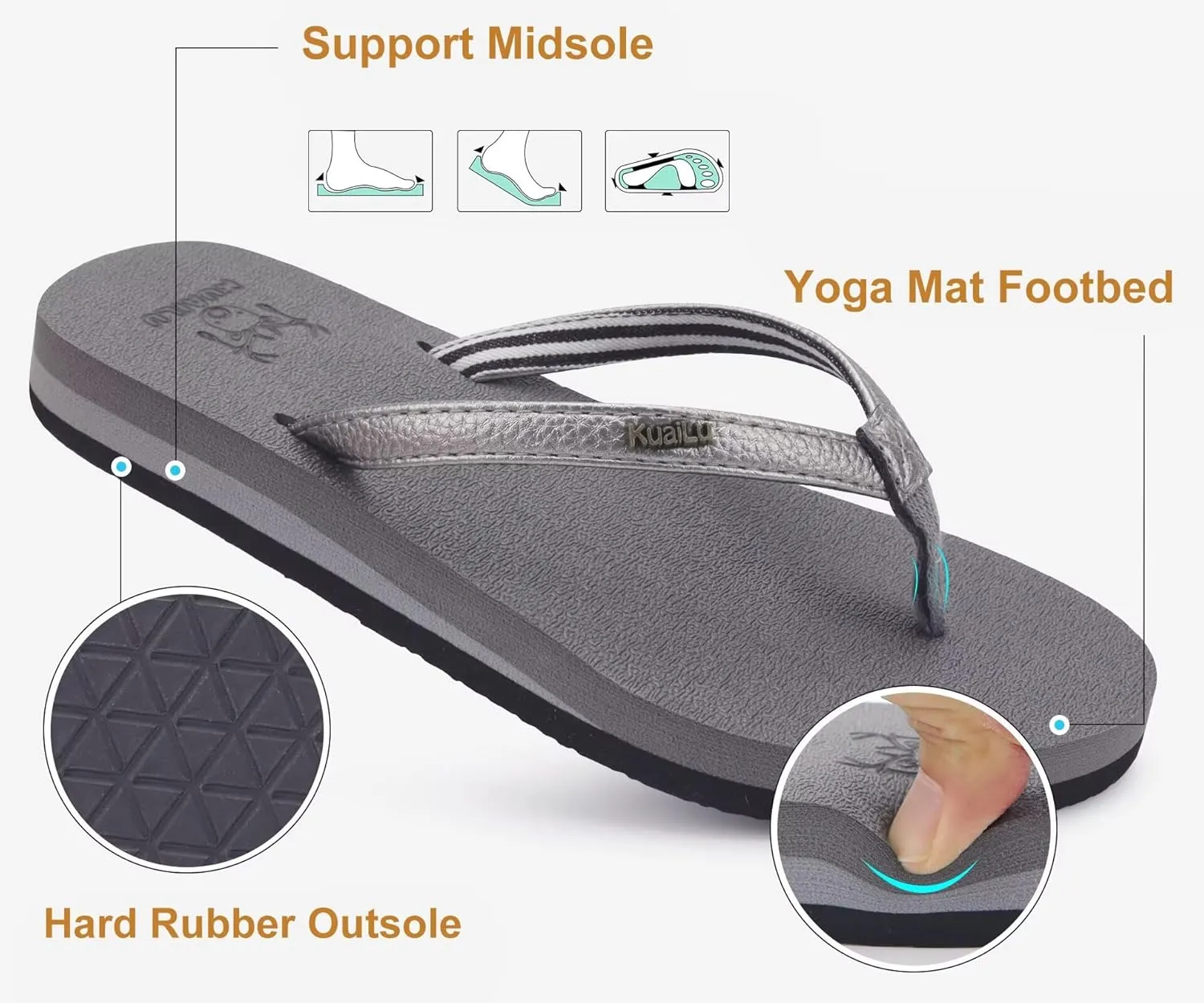 KuaiLu Womens Arch Support Flip Flops Comfortable Yoga Mat Slip on Summer Beach Walking Thong Cushion Sandals