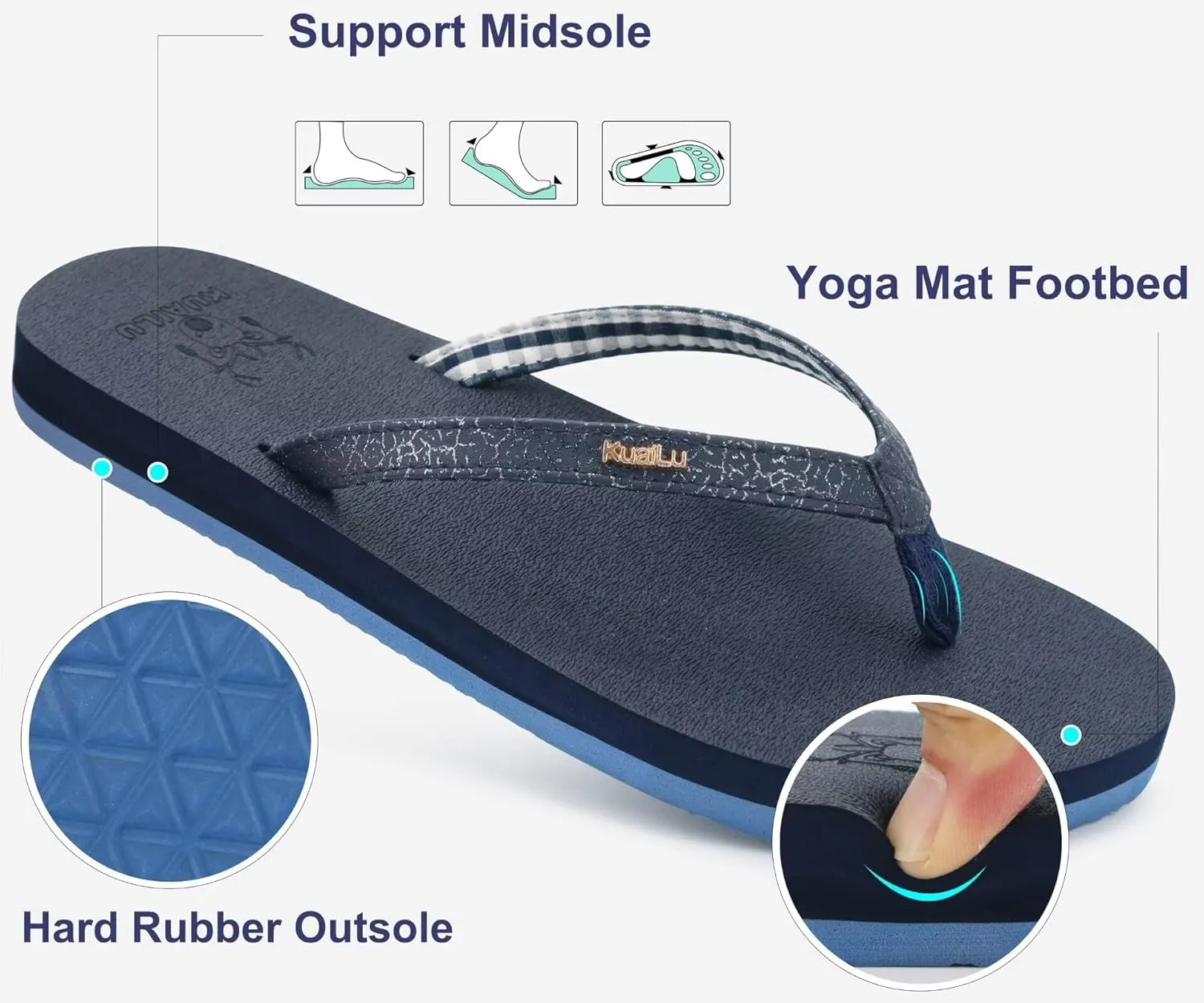 KuaiLu Womens Arch Support Flip Flops Comfortable Yoga Mat Slip on Summer Beach Walking Thong Cushion Sandals