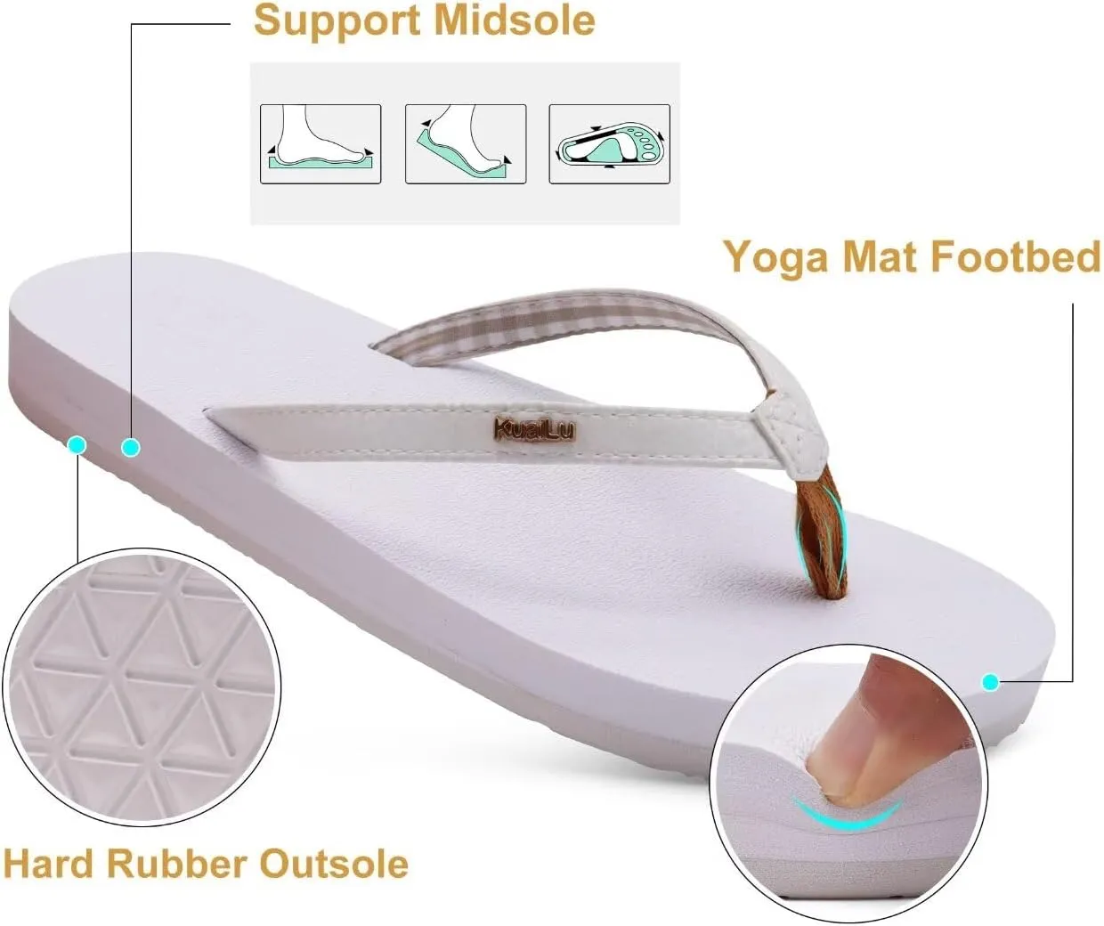 KuaiLu Womens Arch Support Flip Flops Comfortable Yoga Mat Slip on Summer Beach Walking Thong Cushion Sandals