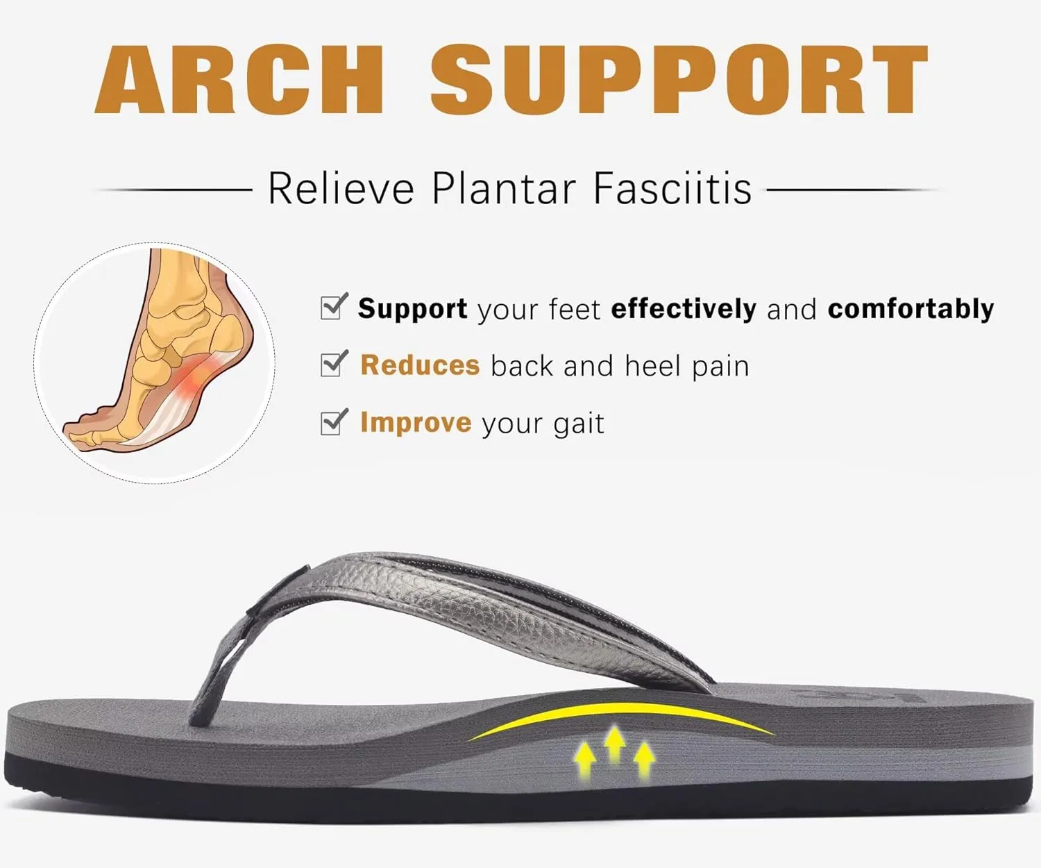 KuaiLu Womens Arch Support Flip Flops Comfortable Yoga Mat Slip on Summer Beach Walking Thong Cushion Sandals