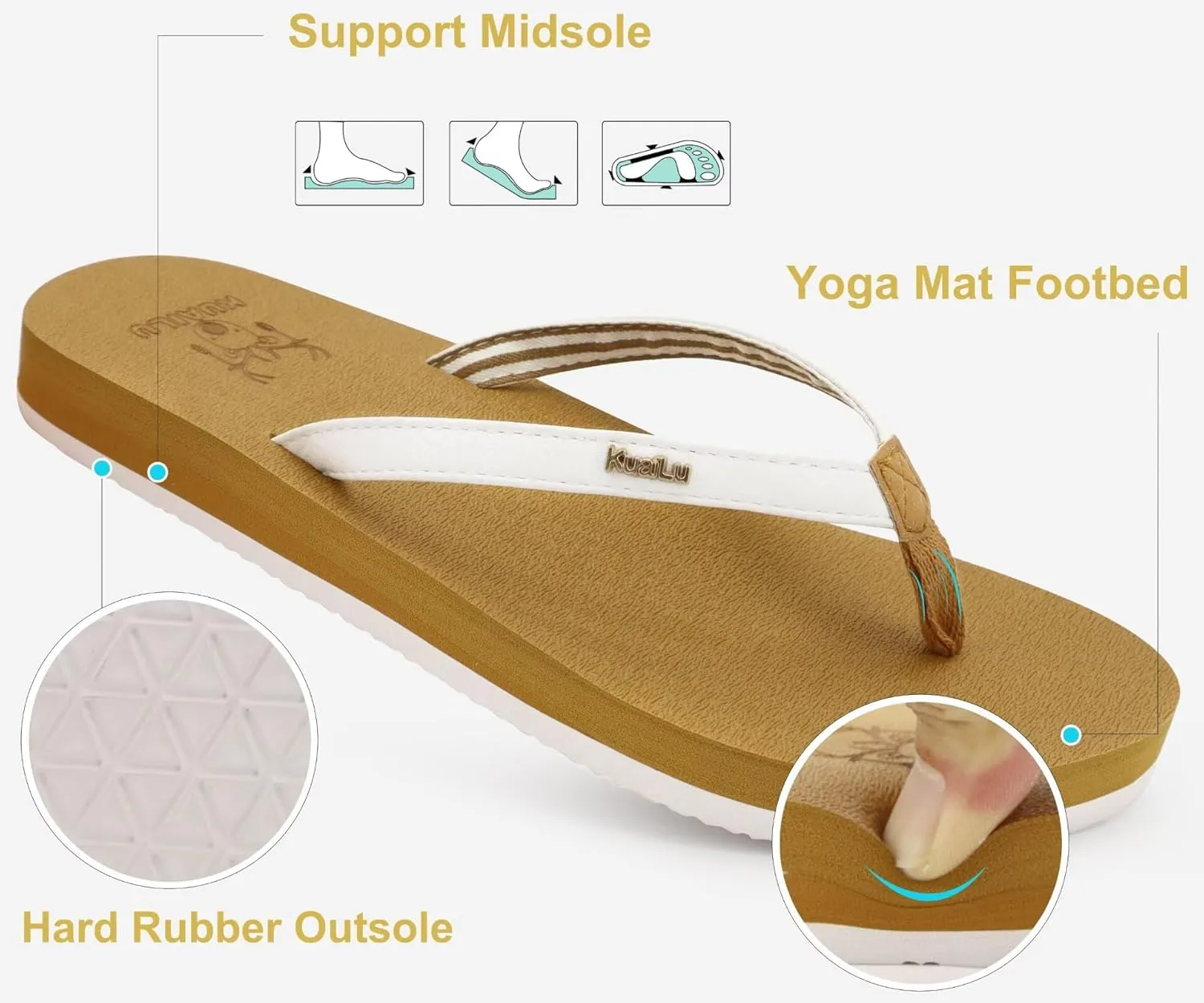 KuaiLu Womens Arch Support Flip Flops Comfortable Yoga Mat Slip on Summer Beach Walking Thong Cushion Sandals