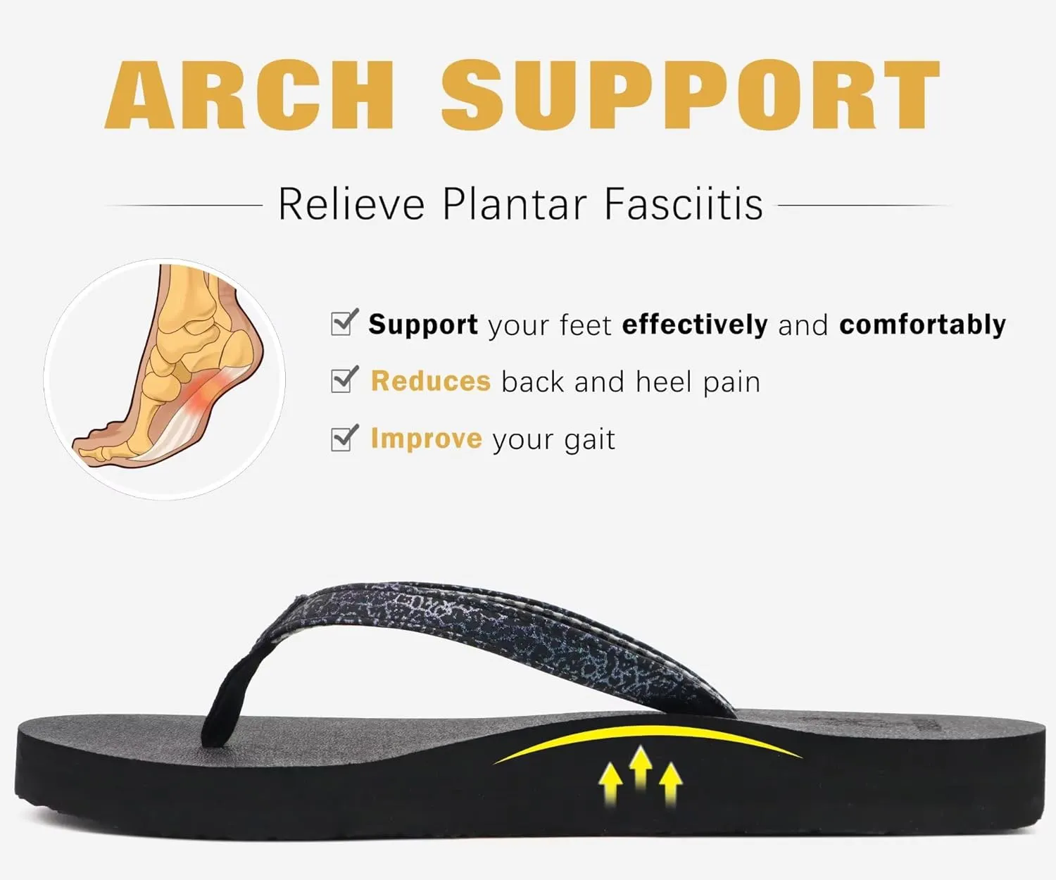KuaiLu Womens Arch Support Flip Flops Comfortable Yoga Mat Slip on Summer Beach Walking Thong Cushion Sandals