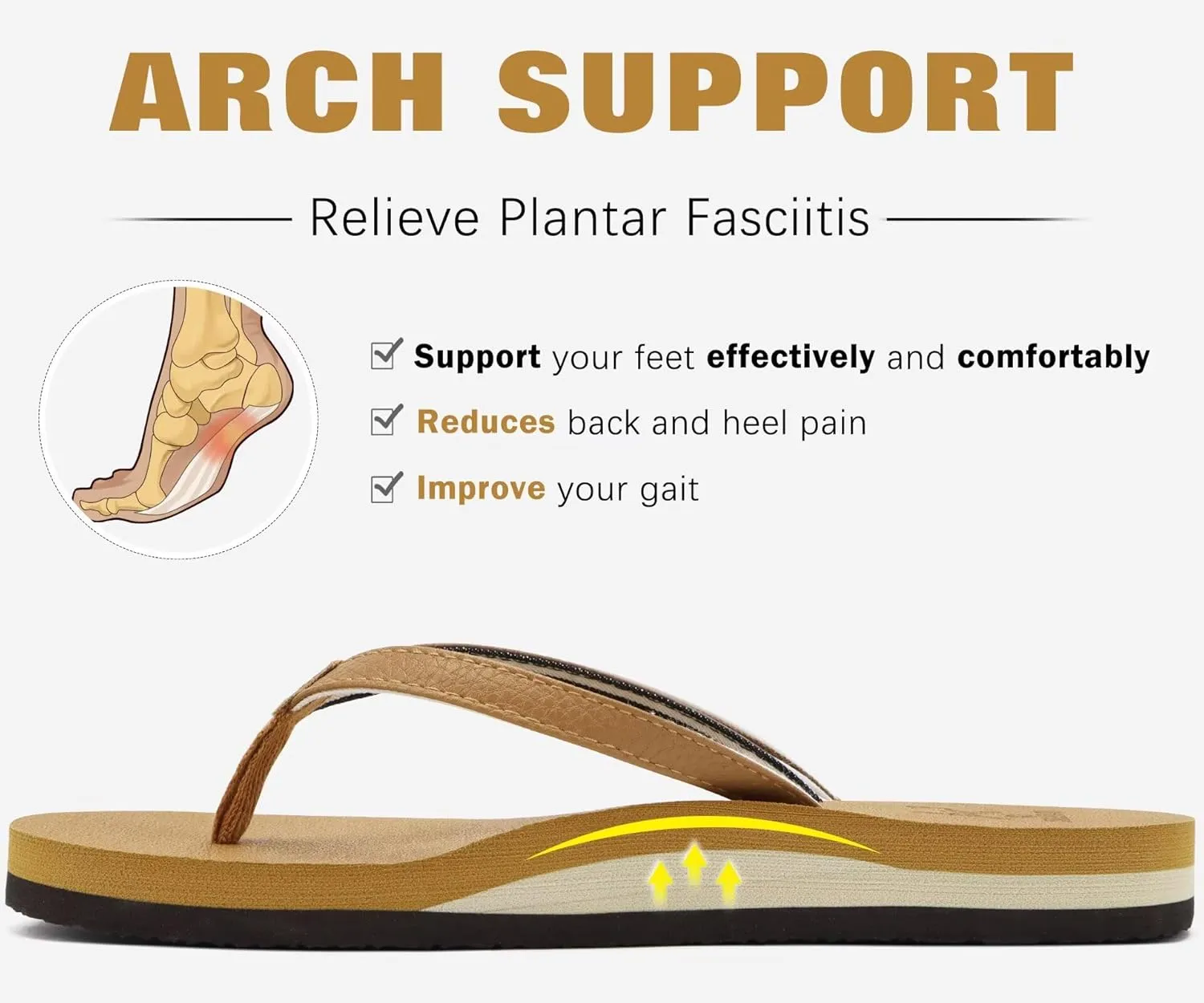KuaiLu Womens Arch Support Flip Flops Comfortable Yoga Mat Slip on Summer Beach Walking Thong Cushion Sandals