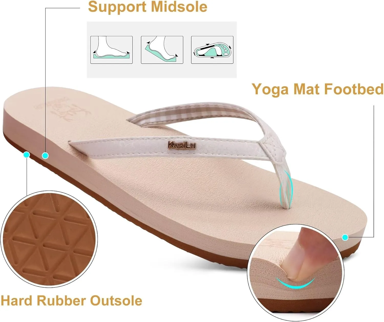 KuaiLu Womens Arch Support Flip Flops Comfortable Yoga Mat Slip on Summer Beach Walking Thong Cushion Sandals