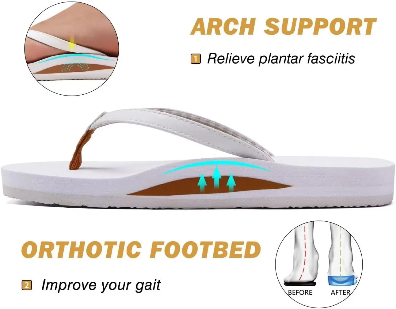 KuaiLu Womens Arch Support Flip Flops Comfortable Yoga Mat Slip on Summer Beach Walking Thong Cushion Sandals
