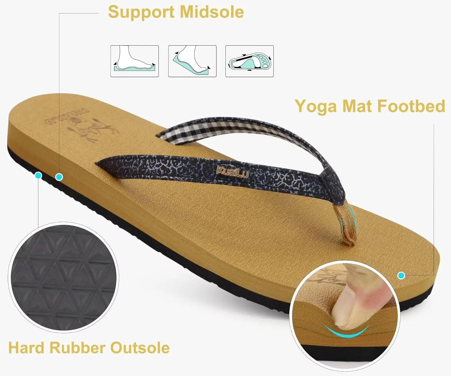 KuaiLu Womens Arch Support Flip Flops Comfortable Yoga Mat Slip on Summer Beach Walking Thong Cushion Sandals