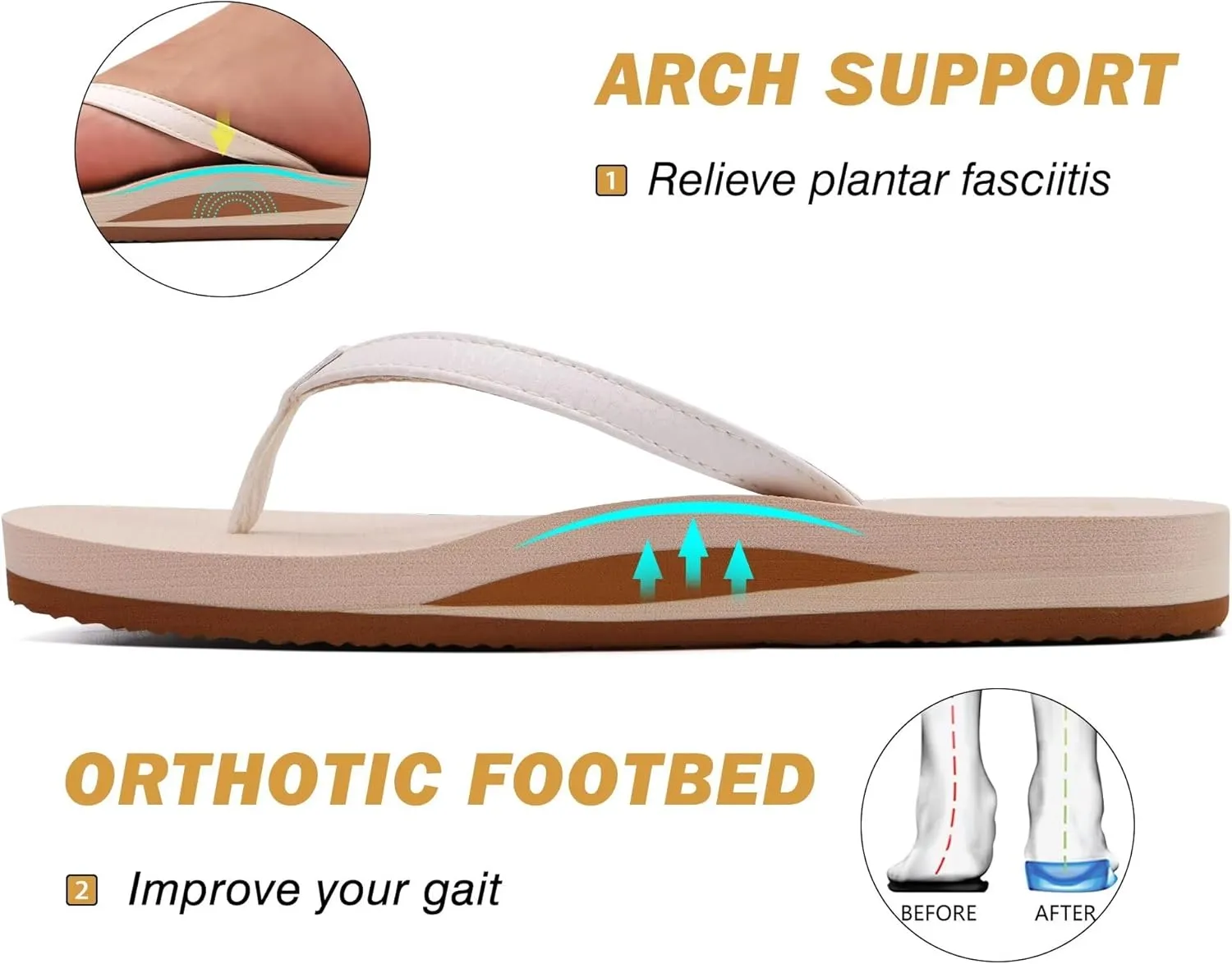 KuaiLu Womens Arch Support Flip Flops Comfortable Yoga Mat Slip on Summer Beach Walking Thong Cushion Sandals