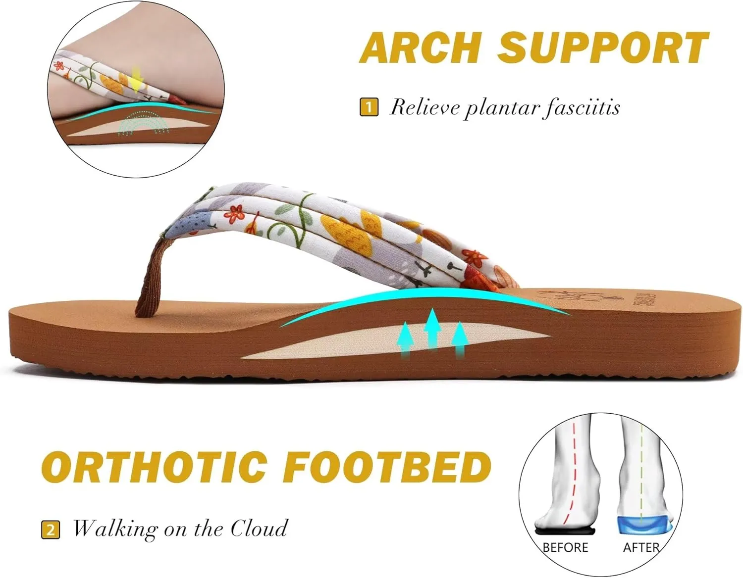 KuaiLu Womens Arch Support Flip Flops Ladies Comfort Lightweight Soft Yoga Mat Cushion Walking Thong Sandals