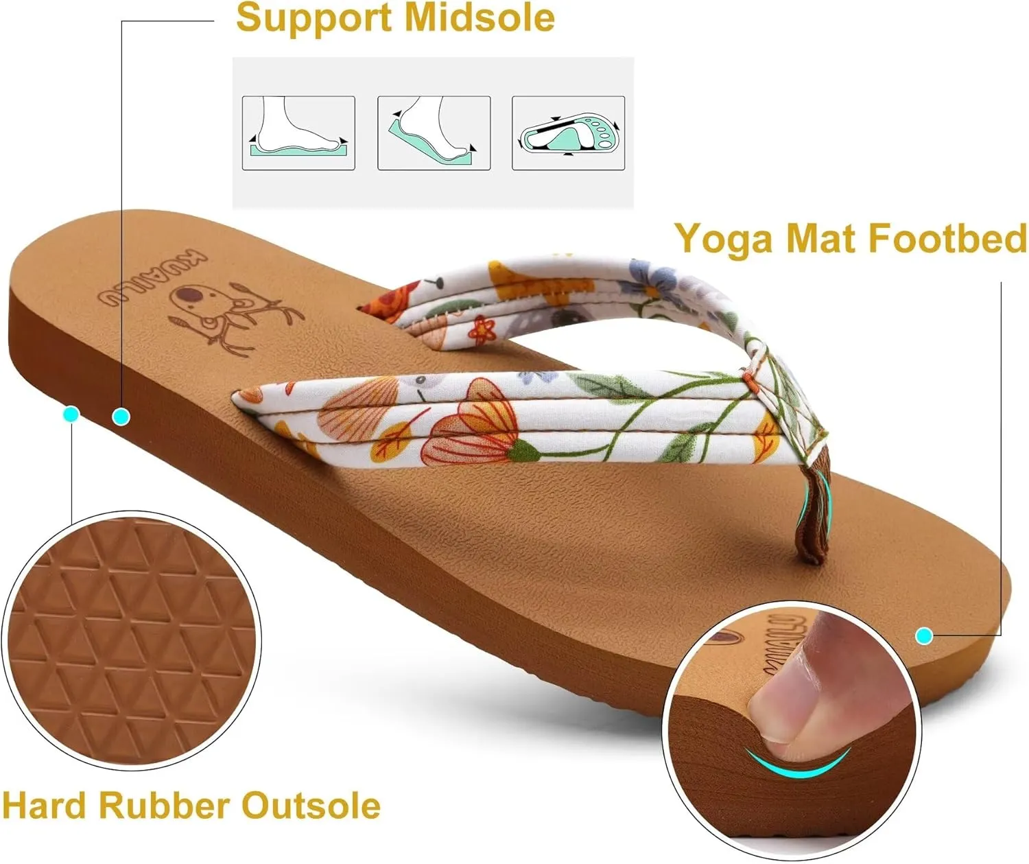 KuaiLu Womens Arch Support Flip Flops Ladies Comfort Lightweight Soft Yoga Mat Cushion Walking Thong Sandals