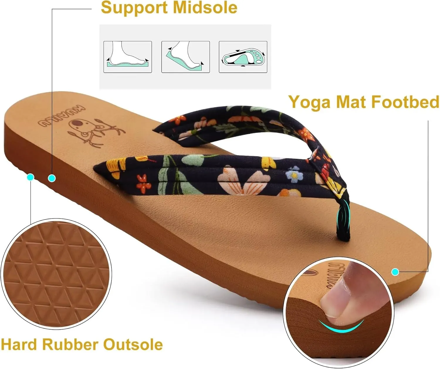 KuaiLu Womens Arch Support Flip Flops Ladies Comfort Lightweight Soft Yoga Mat Cushion Walking Thong Sandals