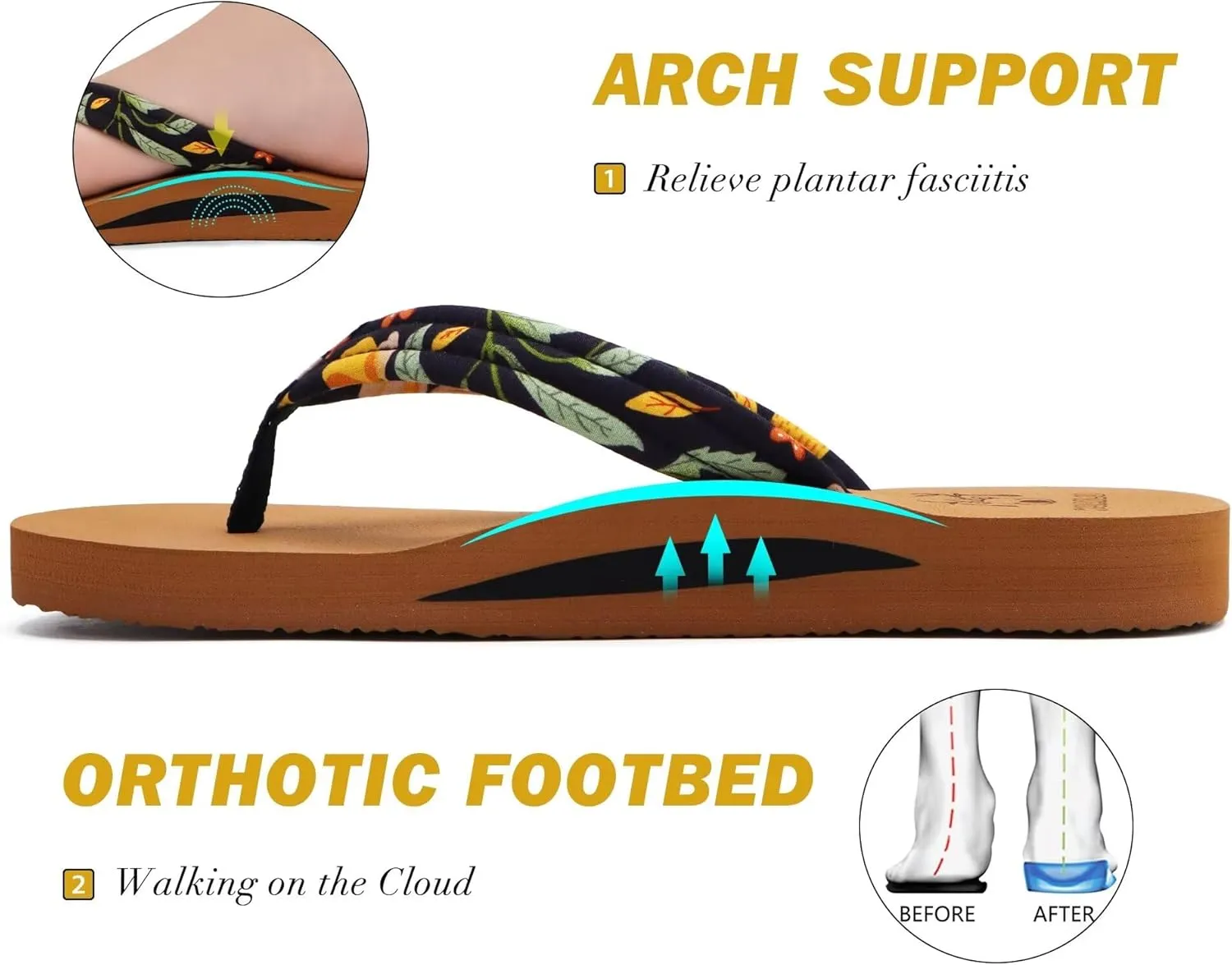KuaiLu Womens Arch Support Flip Flops Ladies Comfort Lightweight Soft Yoga Mat Cushion Walking Thong Sandals
