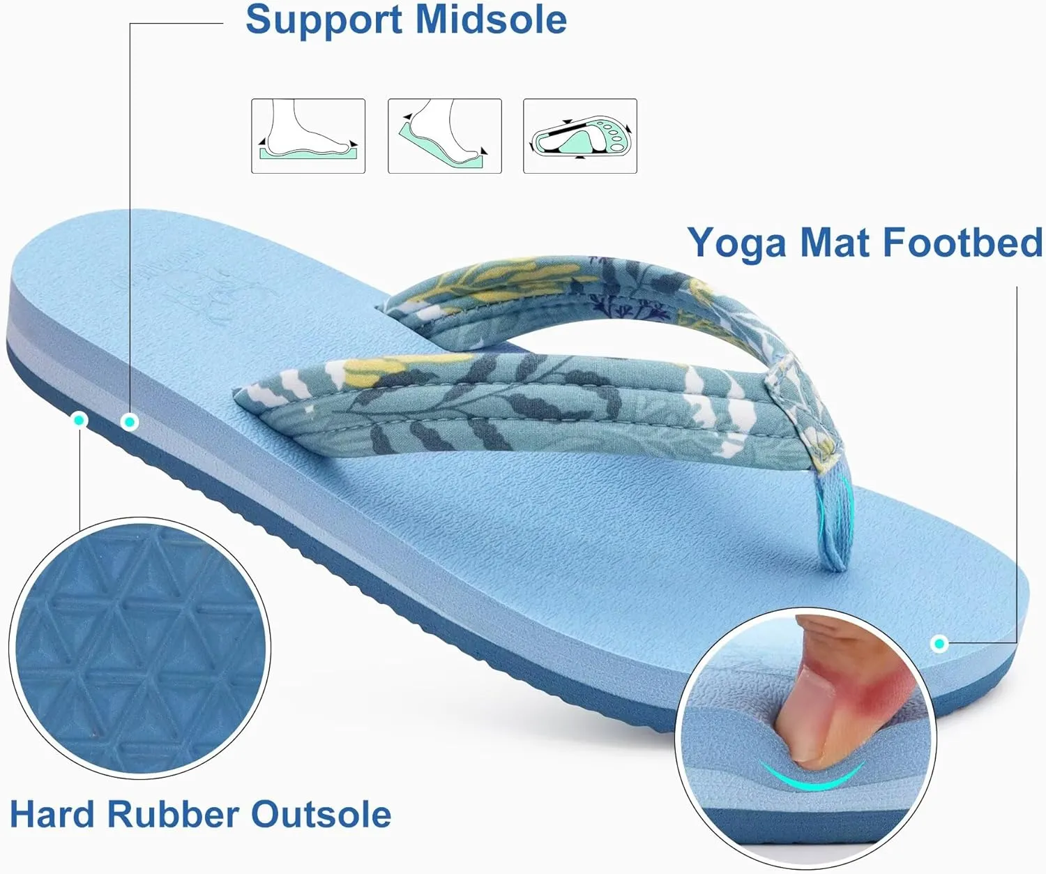 KuaiLu Womens Arch Support Flip Flops Ladies Comfort Lightweight Soft Yoga Mat Cushion Walking Thong Sandals