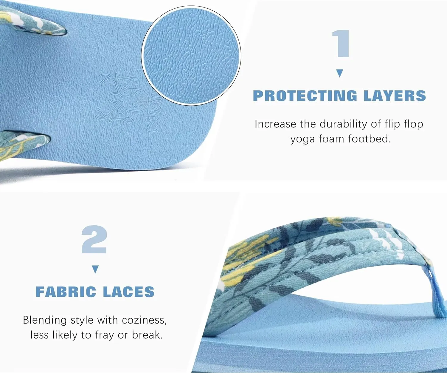 KuaiLu Womens Arch Support Flip Flops Ladies Comfort Lightweight Soft Yoga Mat Cushion Walking Thong Sandals