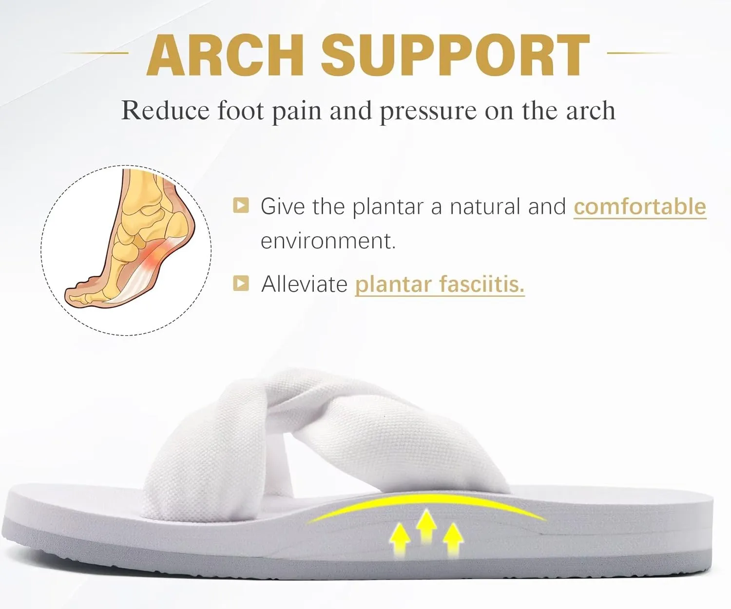 KuaiLu Womens Dressy Sandals with Arch Support Yoga Mat Comfortable Cushion Walking Criss Cross Slides Summer Beach Slip On Indoor Outdoor Slippers
