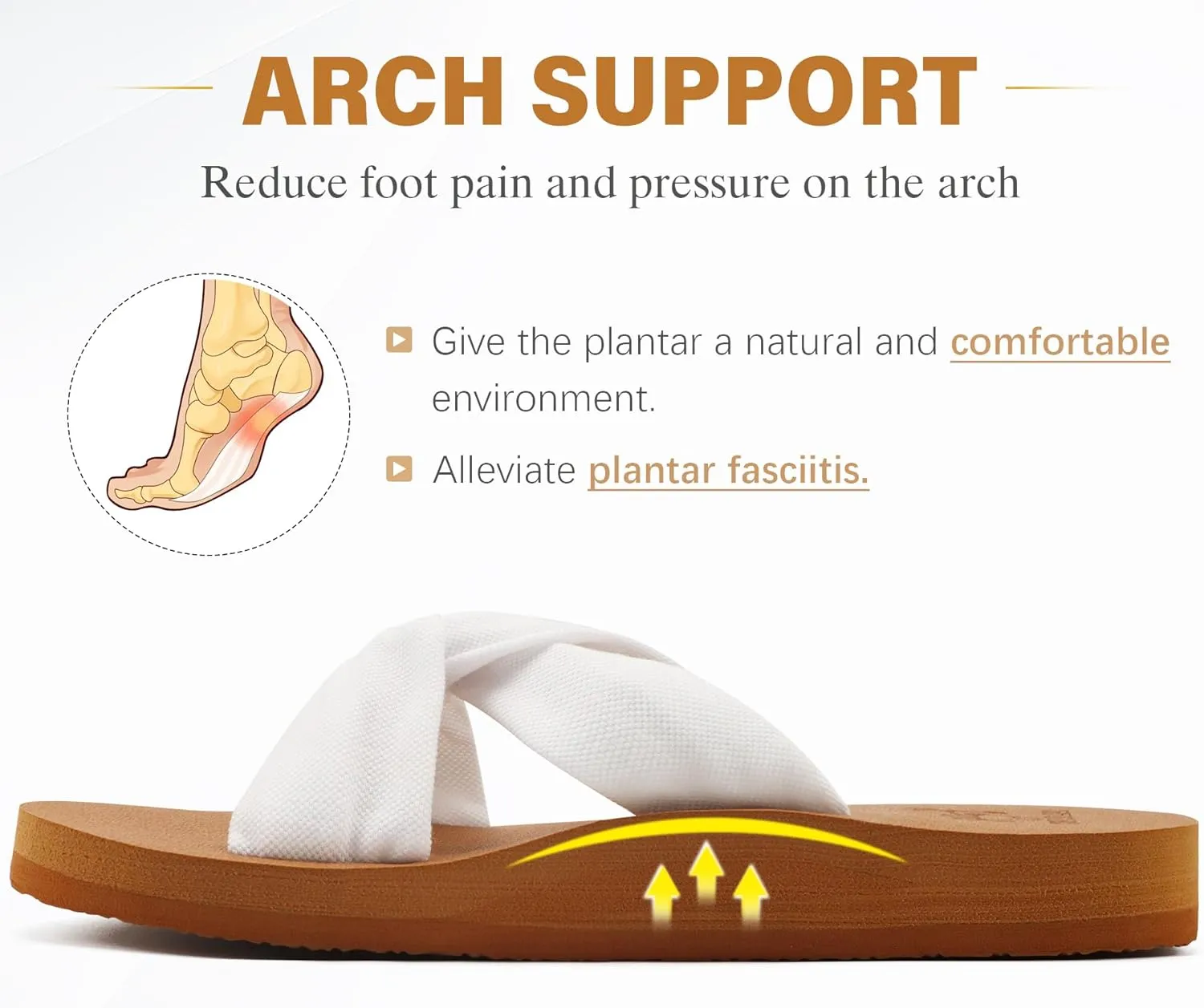 KuaiLu Womens Dressy Sandals with Arch Support Yoga Mat Comfortable Cushion Walking Criss Cross Slides Summer Beach Slip On Indoor Outdoor Slippers