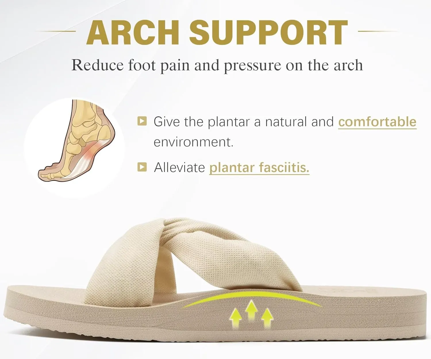 KuaiLu Womens Dressy Sandals with Arch Support Yoga Mat Comfortable Cushion Walking Criss Cross Slides Summer Beach Slip On Indoor Outdoor Slippers